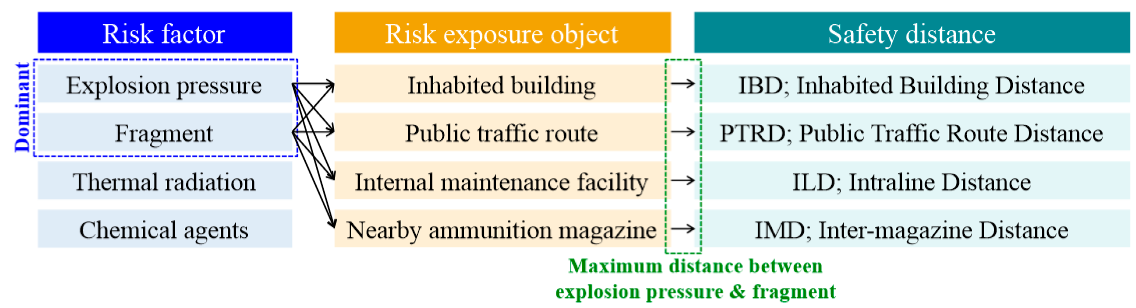 Sustainability 12 09285 g001