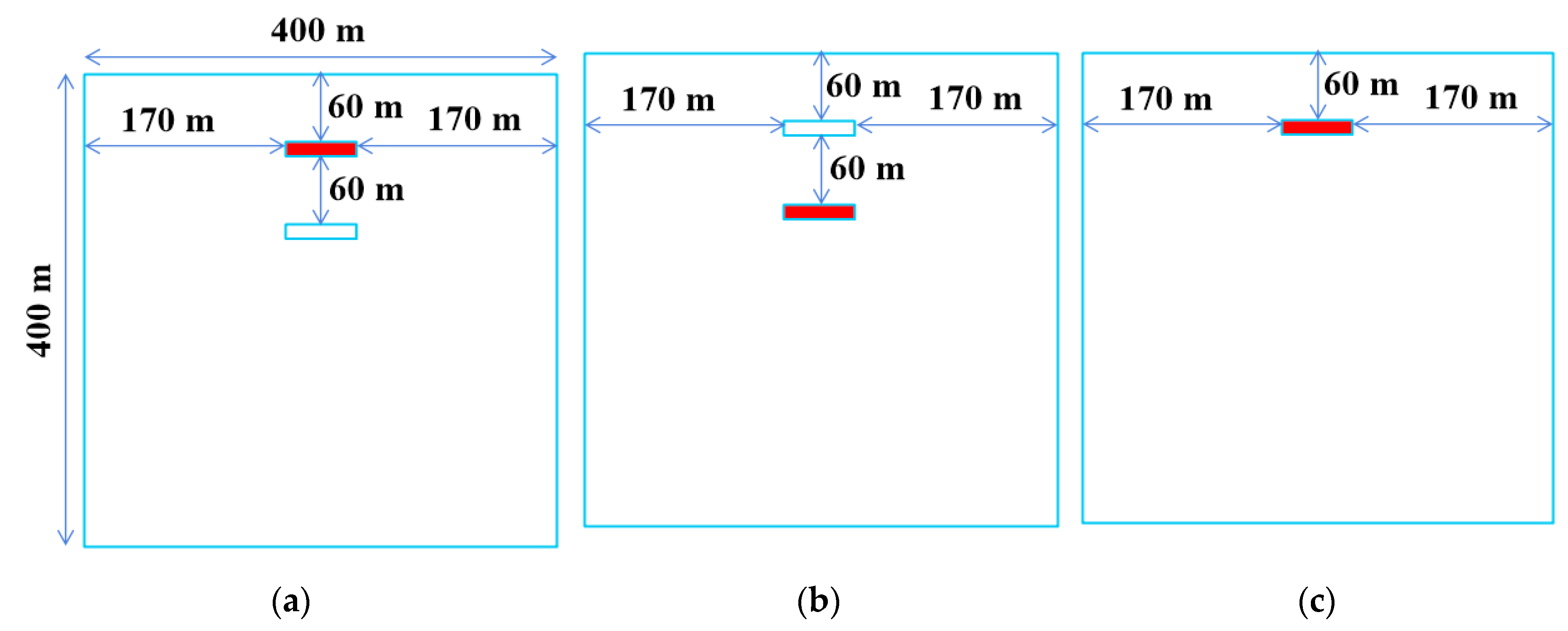 Sustainability 12 09285 g008