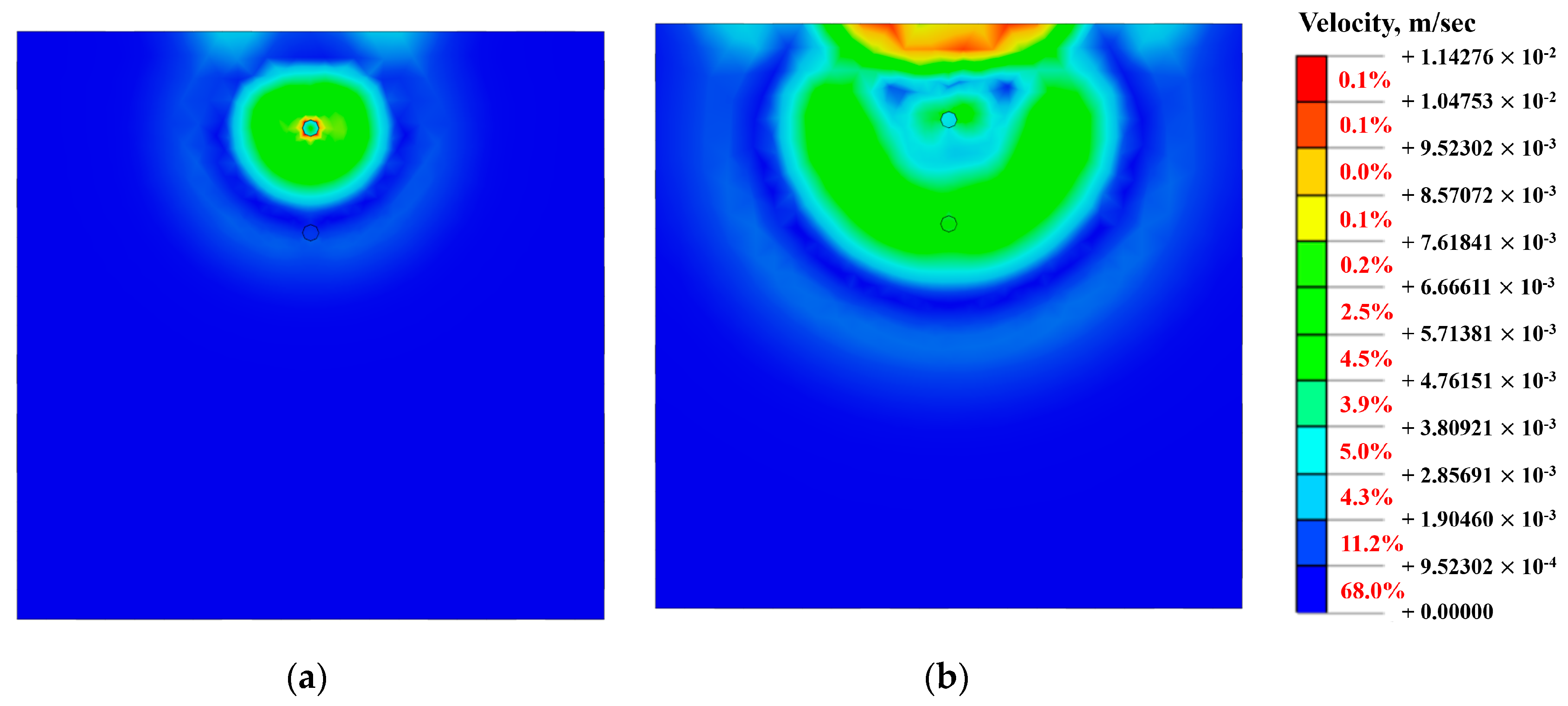 Sustainability 12 09285 g009