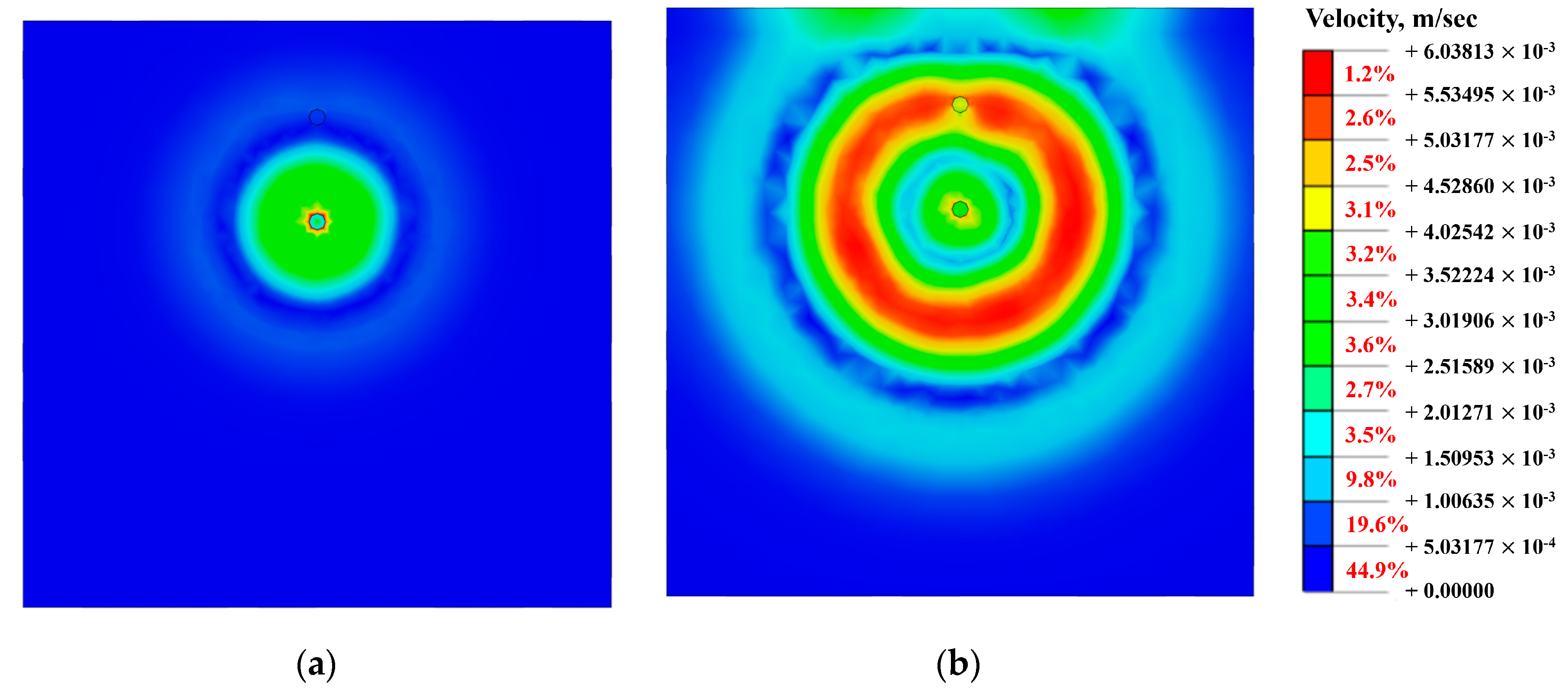 Sustainability 12 09285 g010