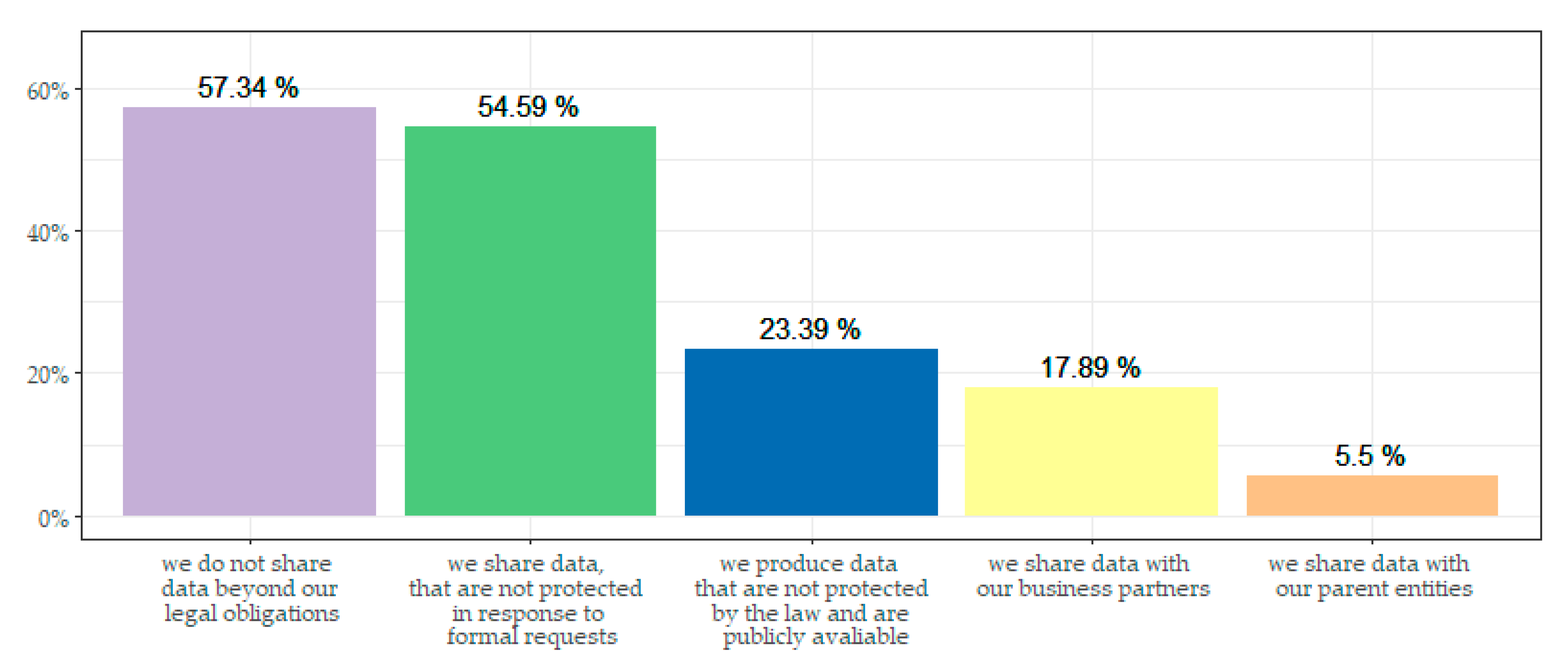 Sustainability 12 09287 g014