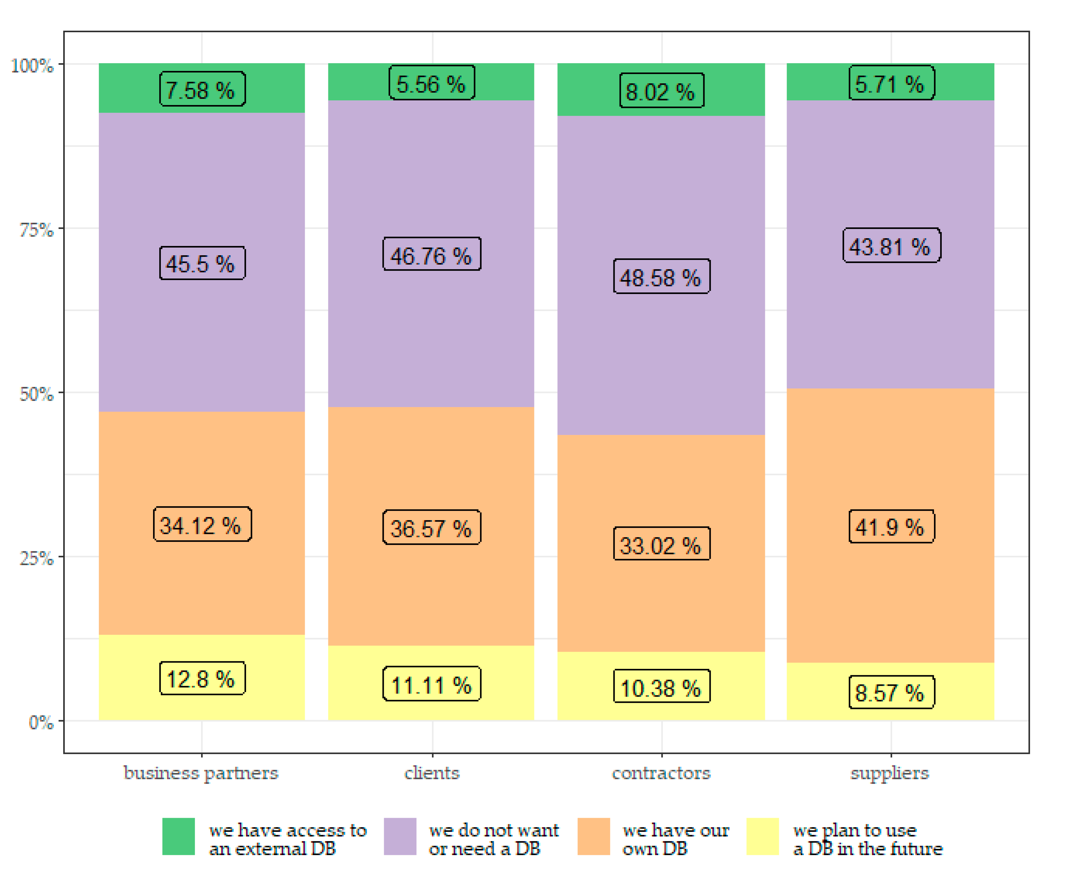 Sustainability 12 09287 g015