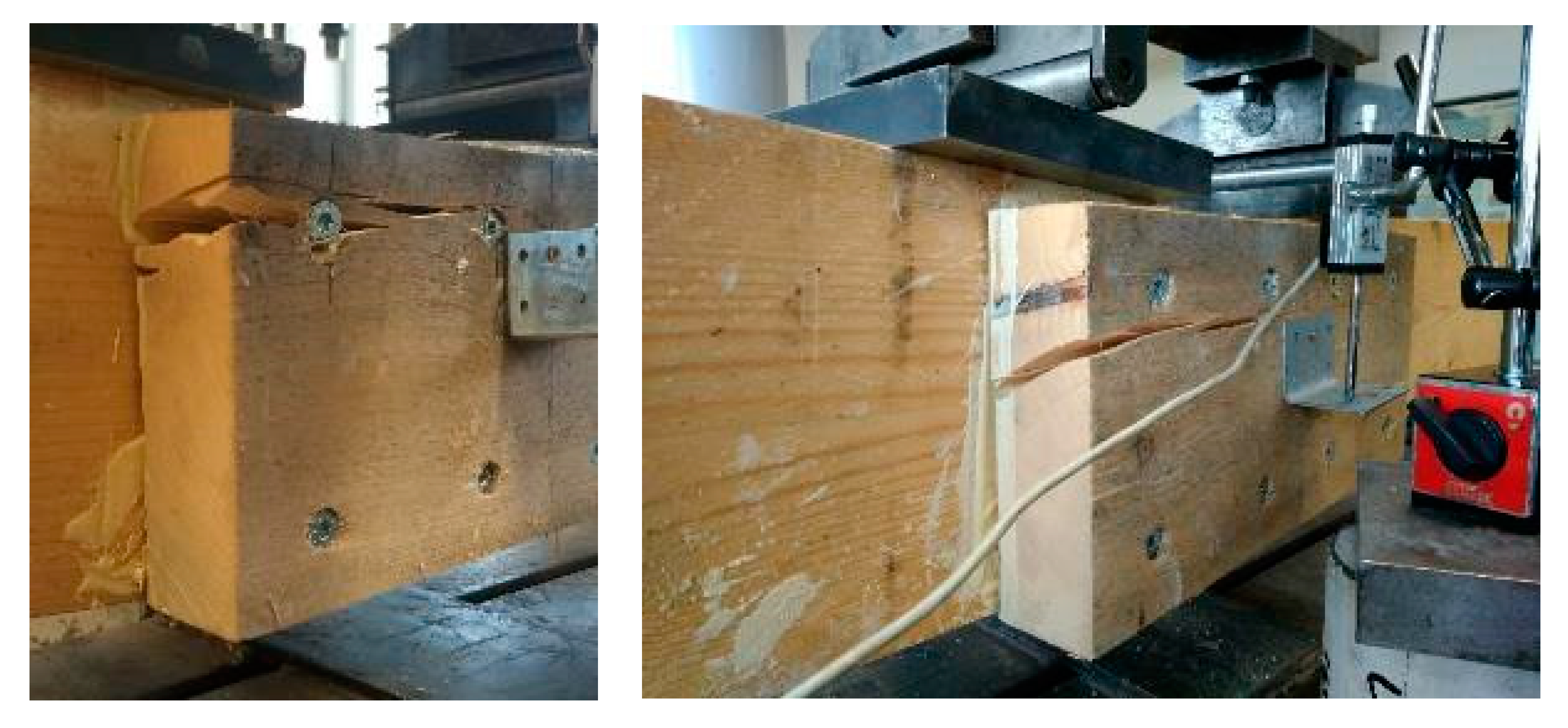 Sustainability 12 09288 g013