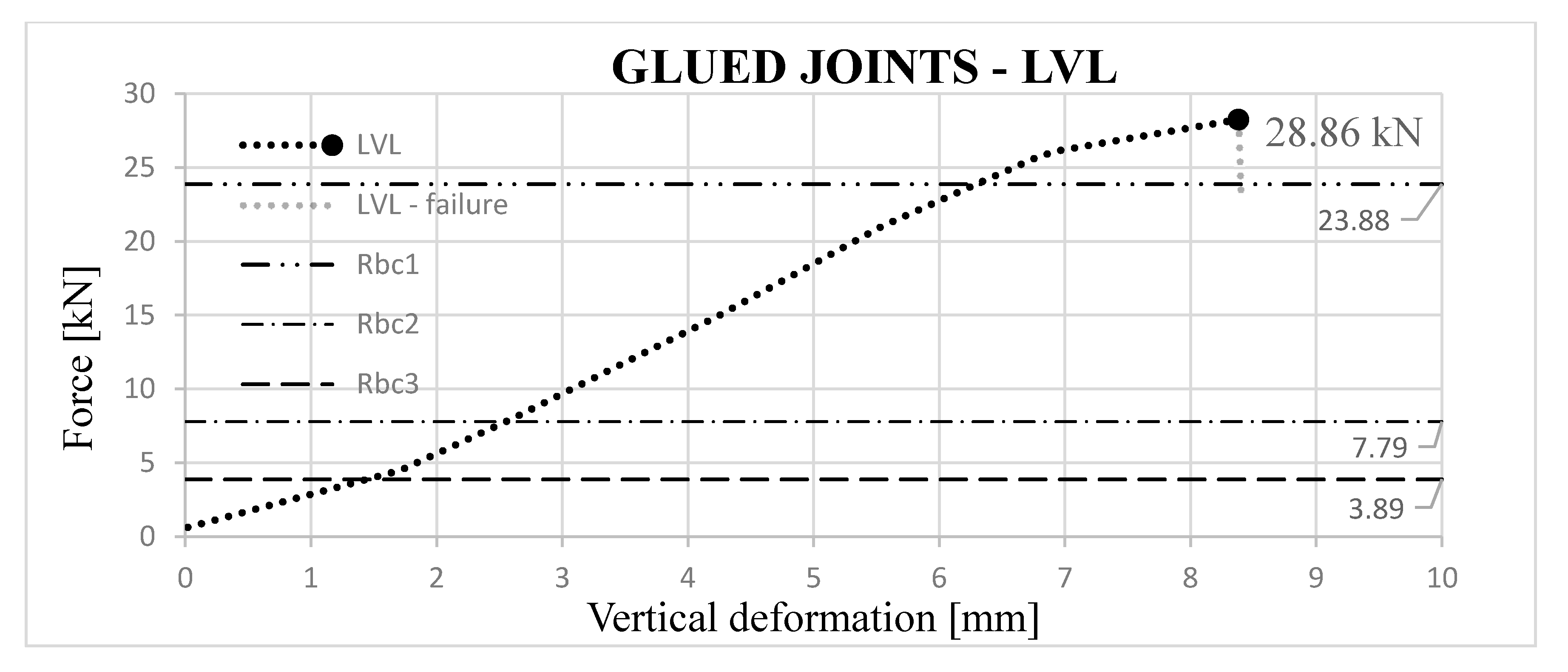 Sustainability 12 09288 g014