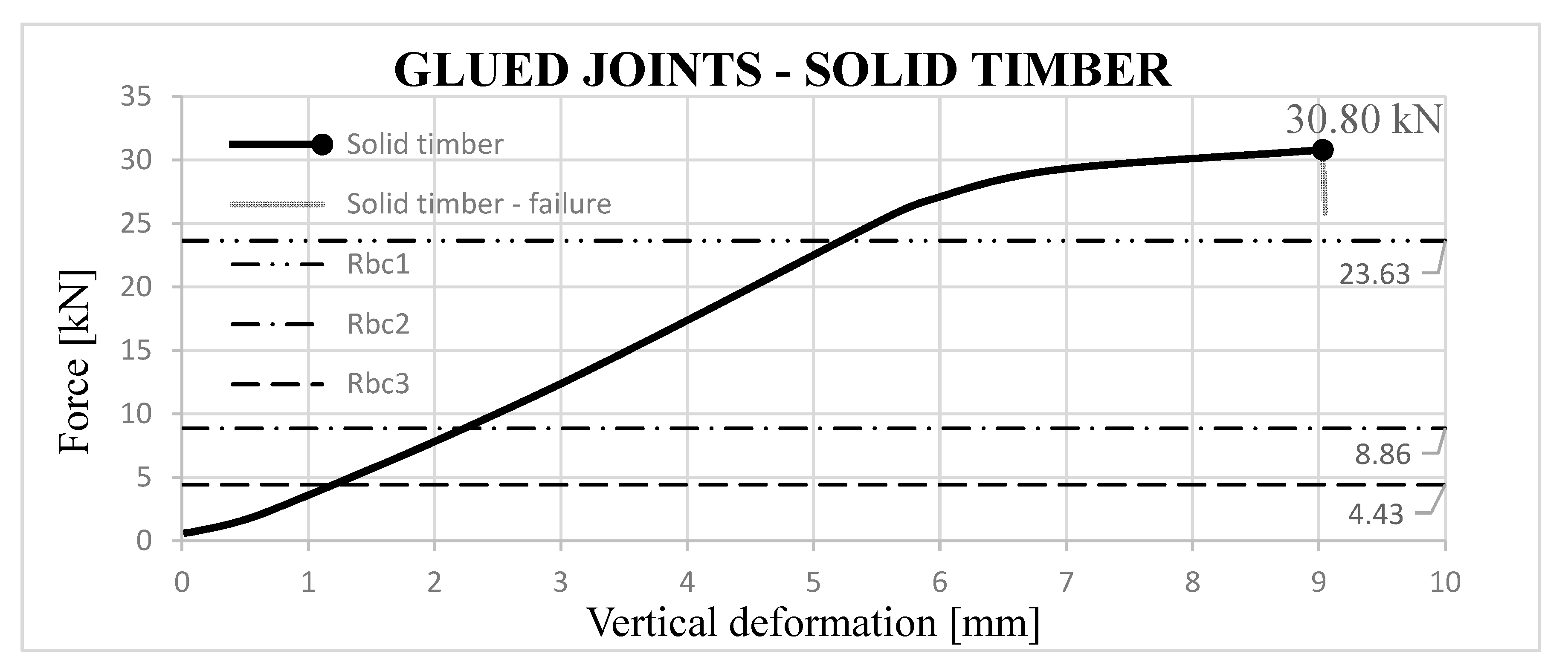 Sustainability 12 09288 g015