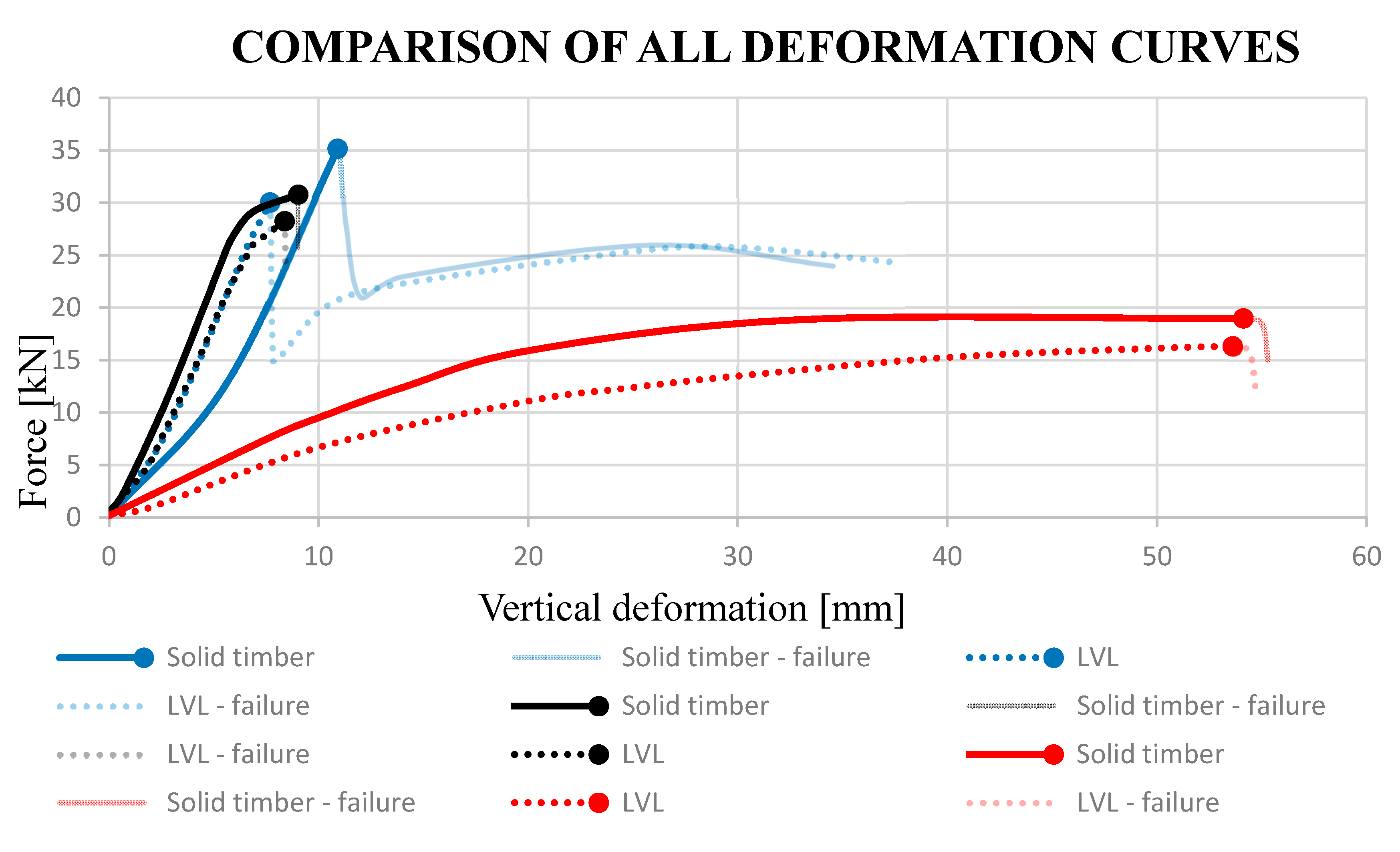 Sustainability 12 09288 g018