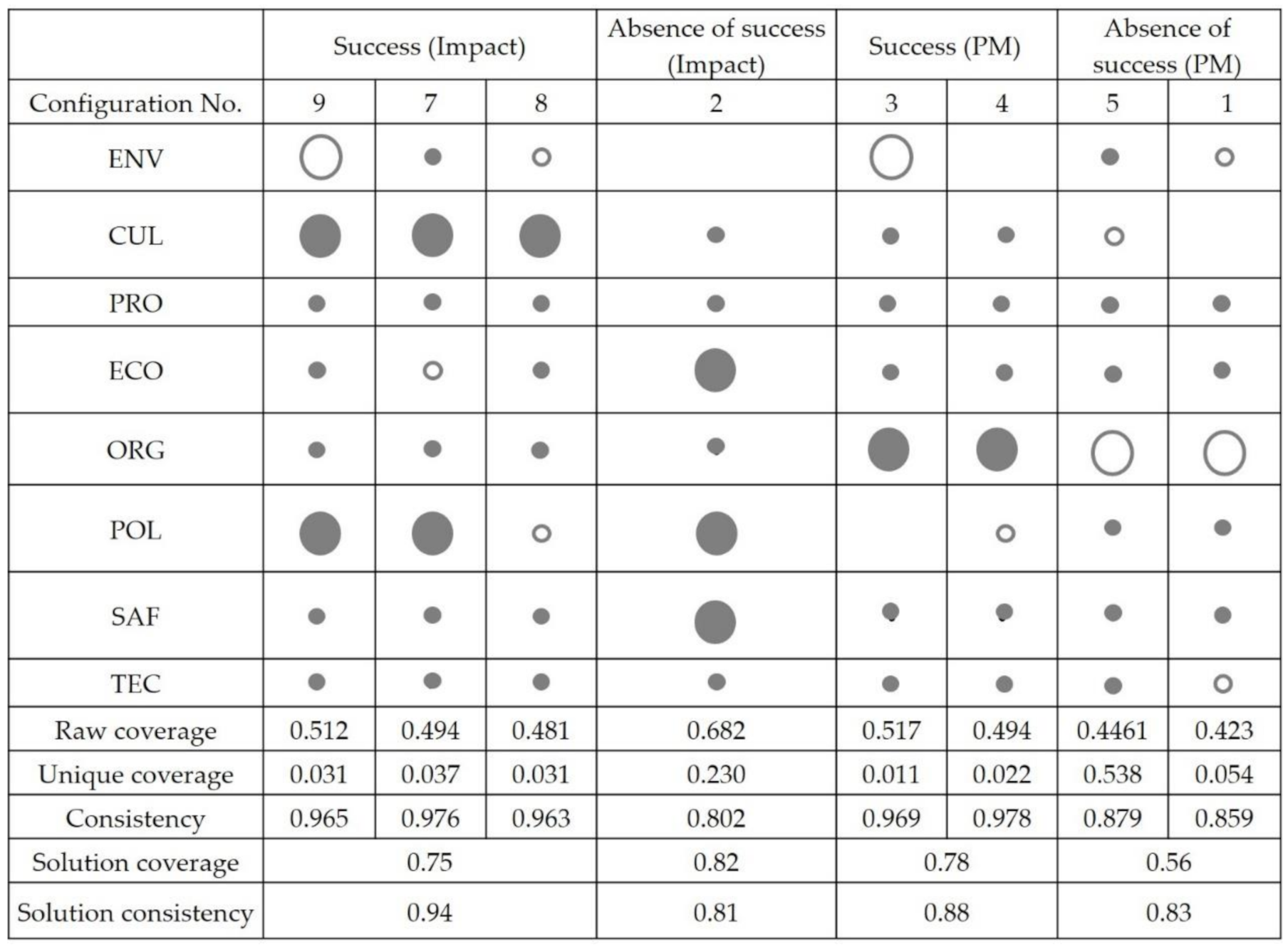 Sustainability 12 09294 g004 Sustainability 12 09294 g004