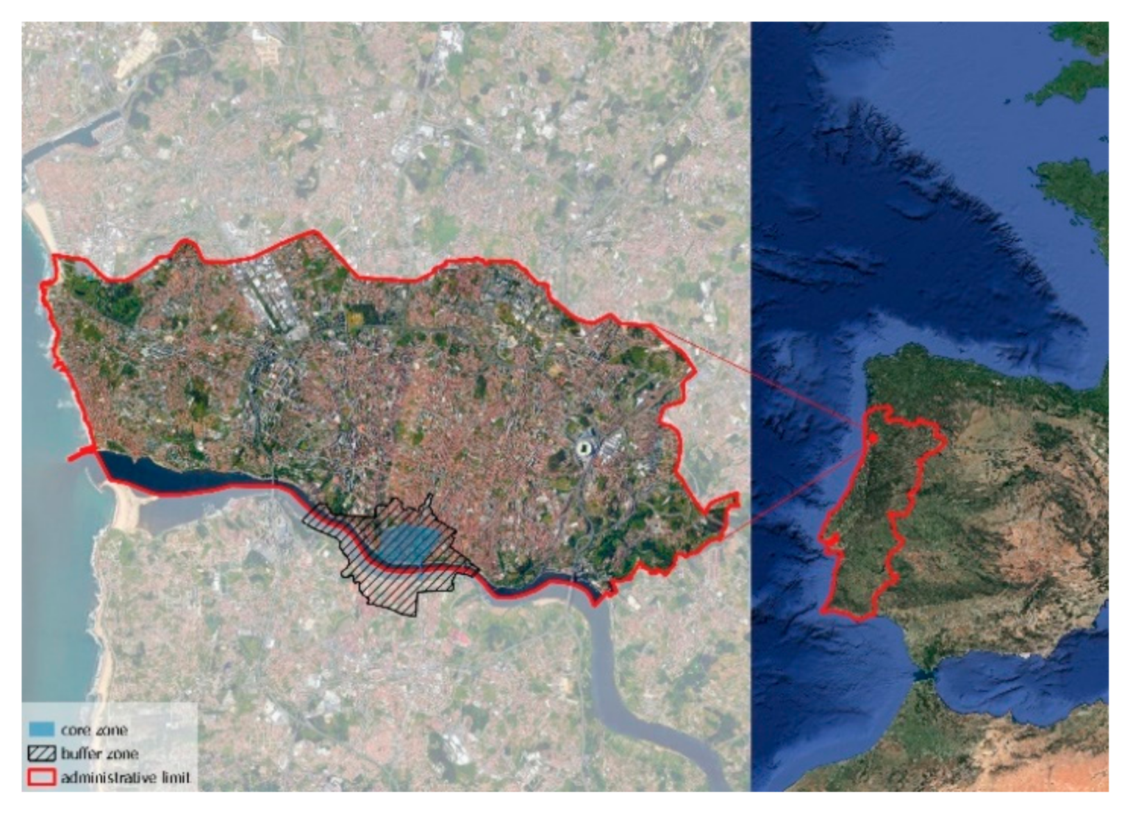 Sustainability 12 09296 g002