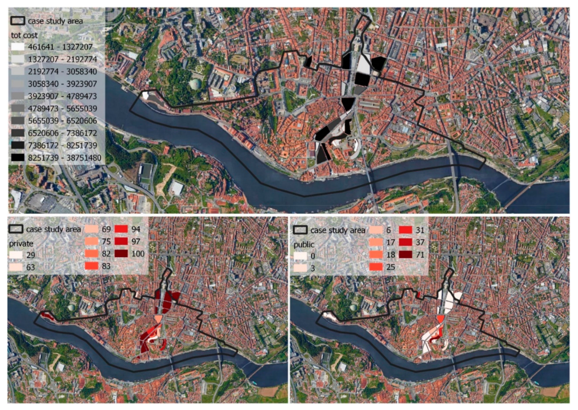 Sustainability 12 09296 g010