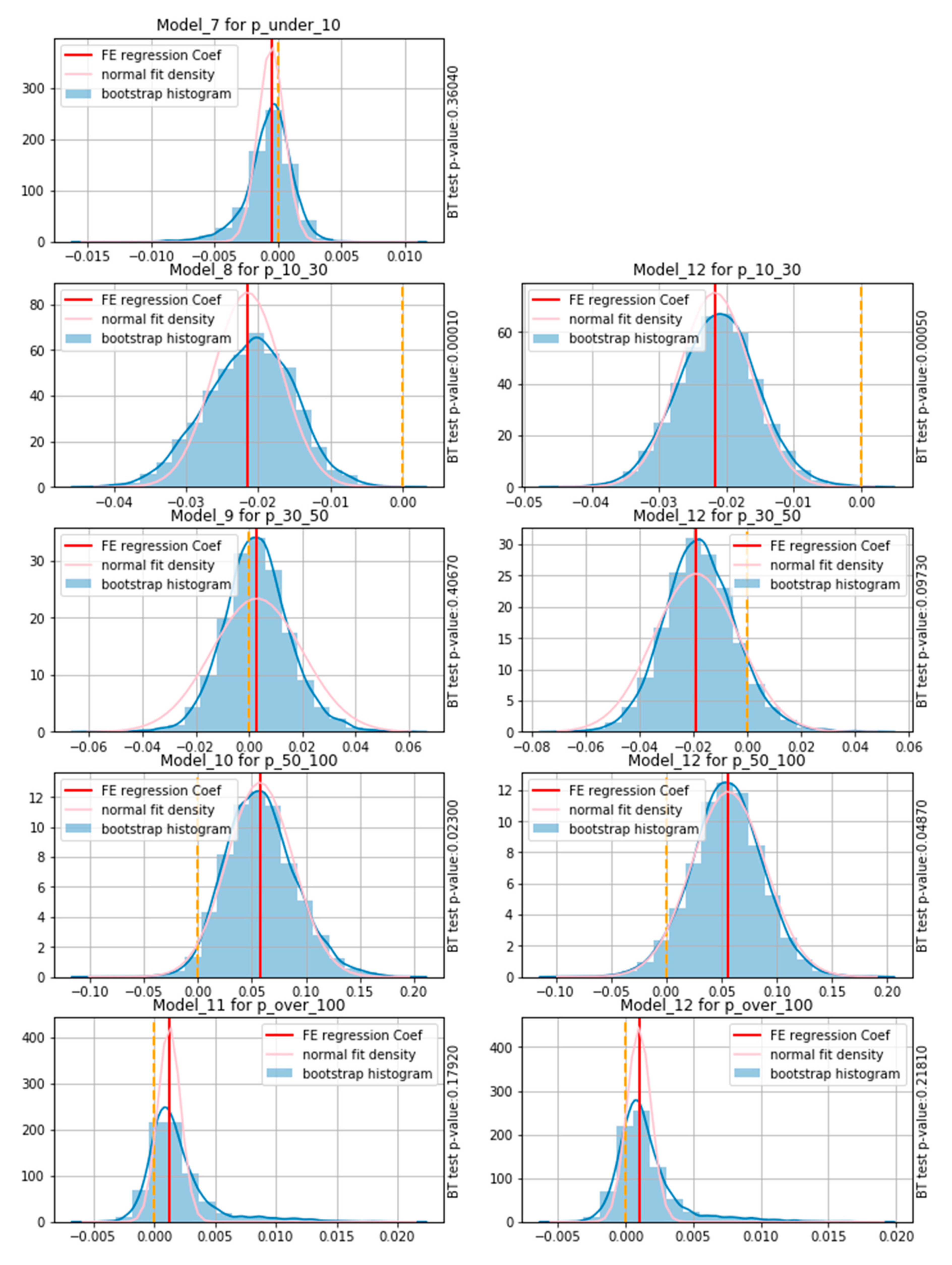 Sustainability 12 09299 g002