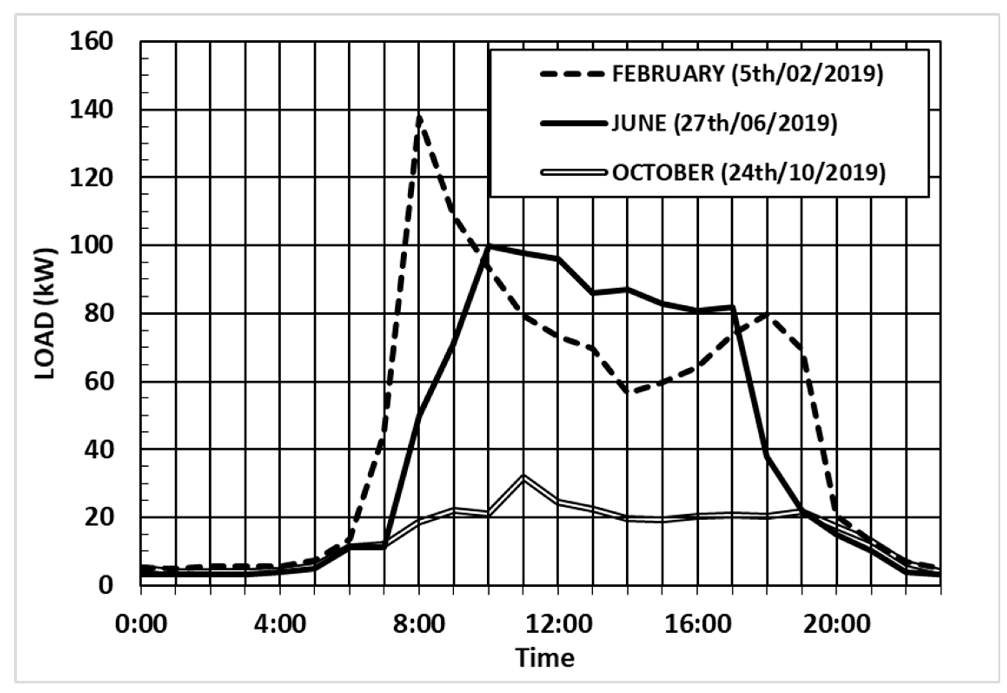 Sustainability 12 09300 g001