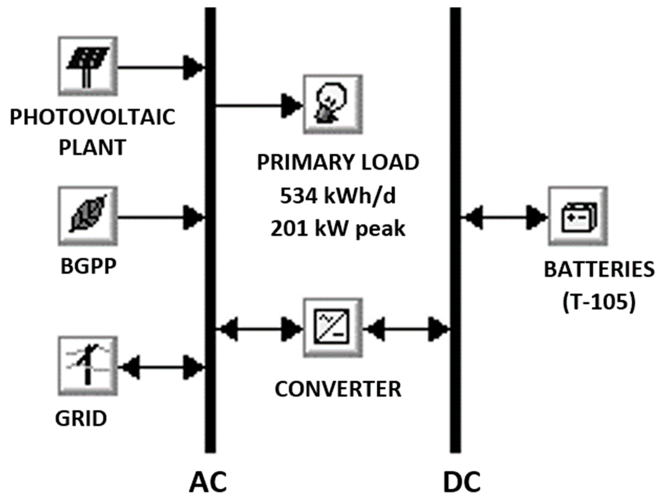 Sustainability 12 09300 g003