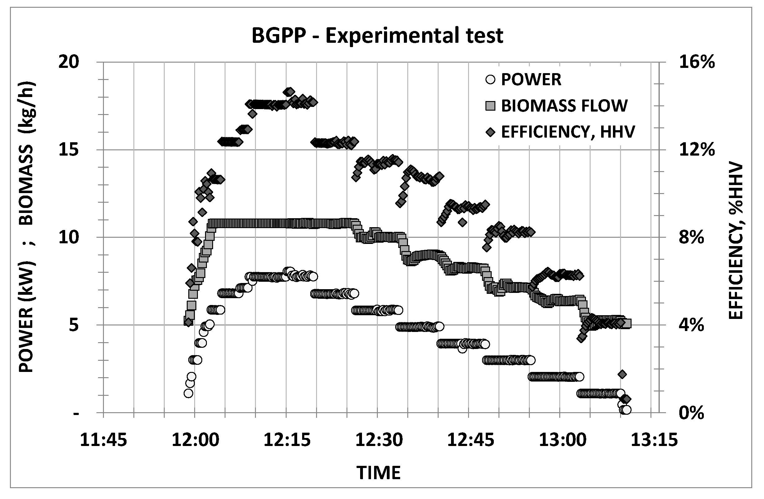 Sustainability 12 09300 g004