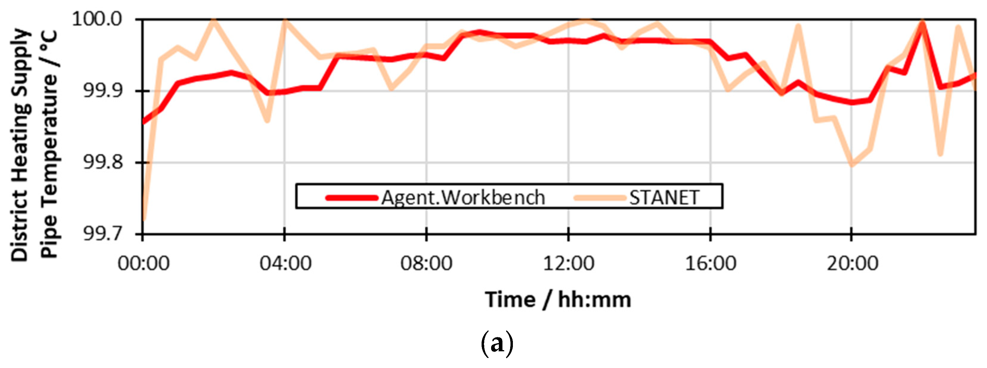 Sustainability 12 09301 g002a Sustainability 12 09301 g002a