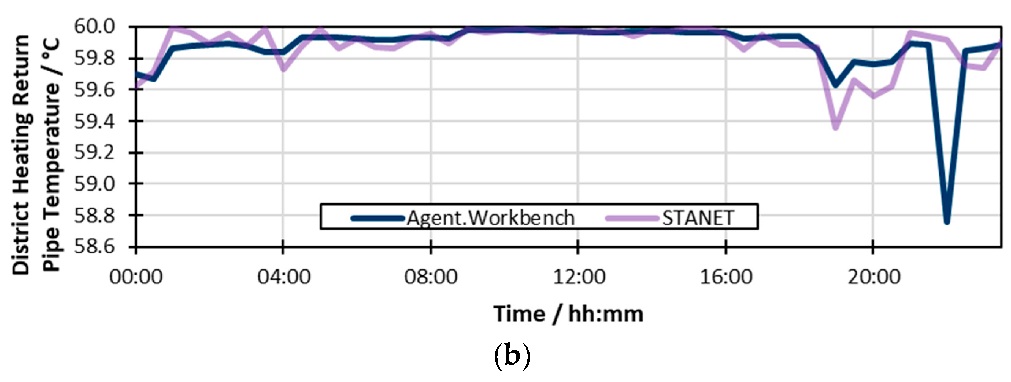 Sustainability 12 09301 g002b Sustainability 12 09301 g002b