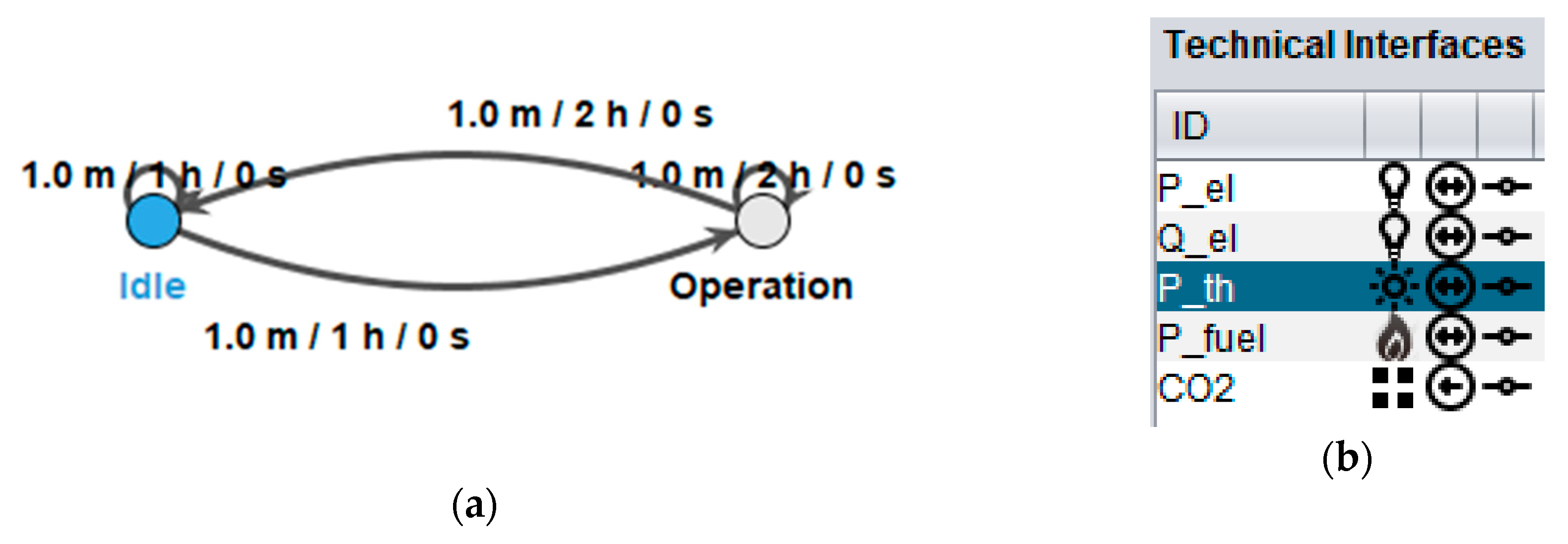 Sustainability 12 09301 g003a Sustainability 12 09301 g003a