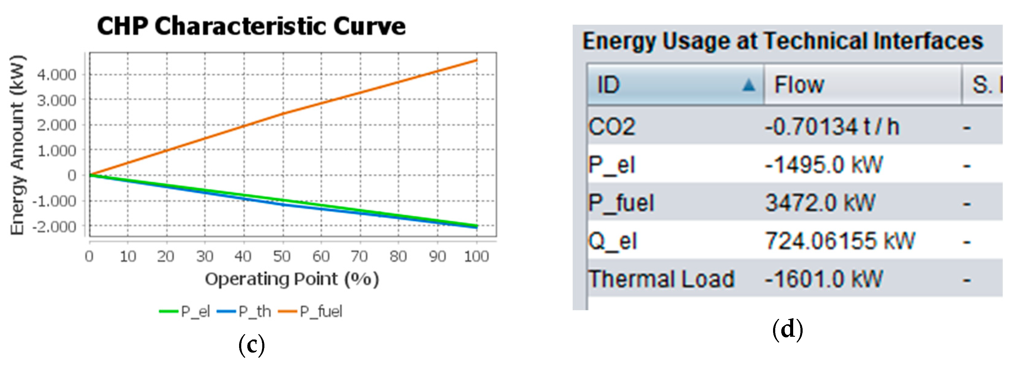 Sustainability 12 09301 g003b Sustainability 12 09301 g003b