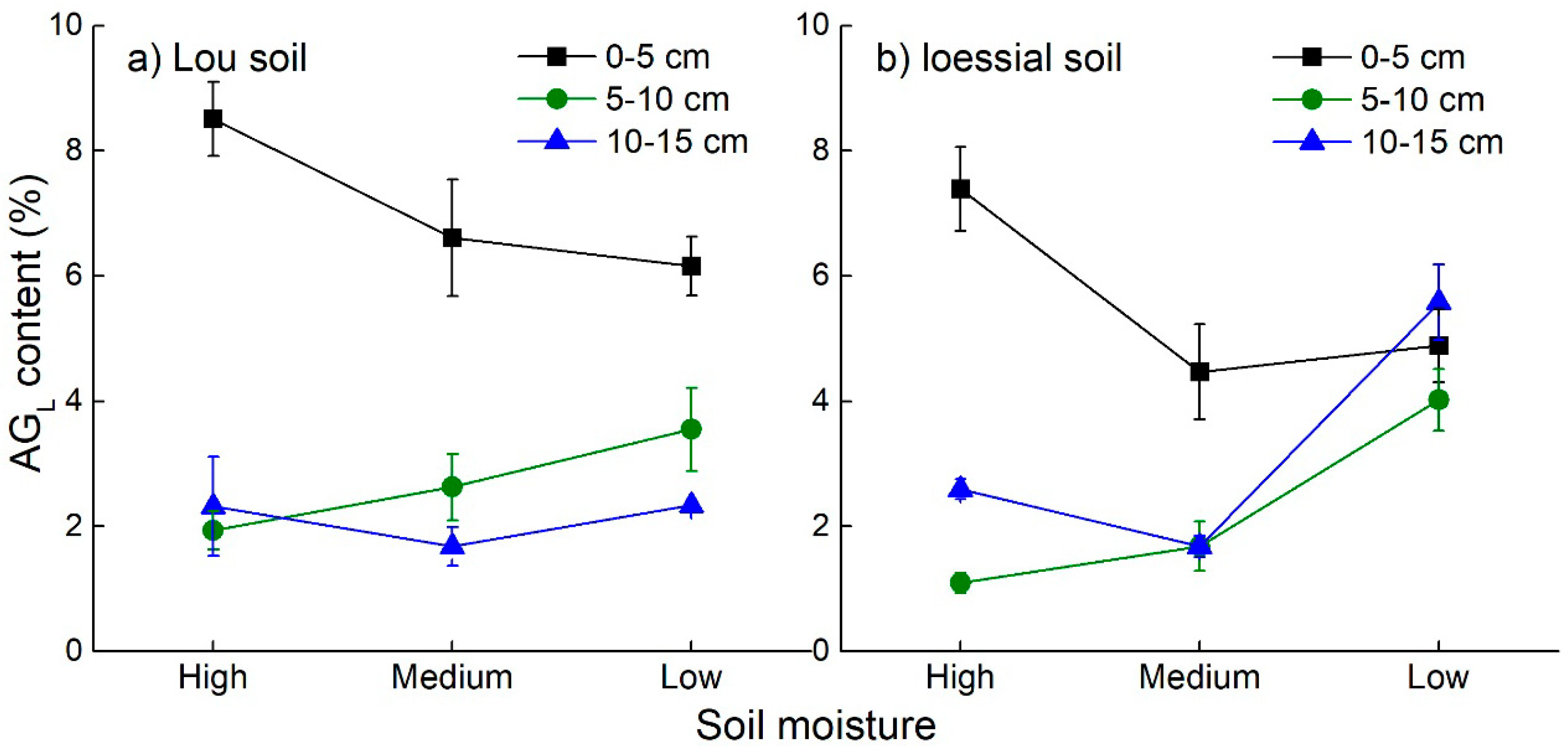 Sustainability 12 09303 g002