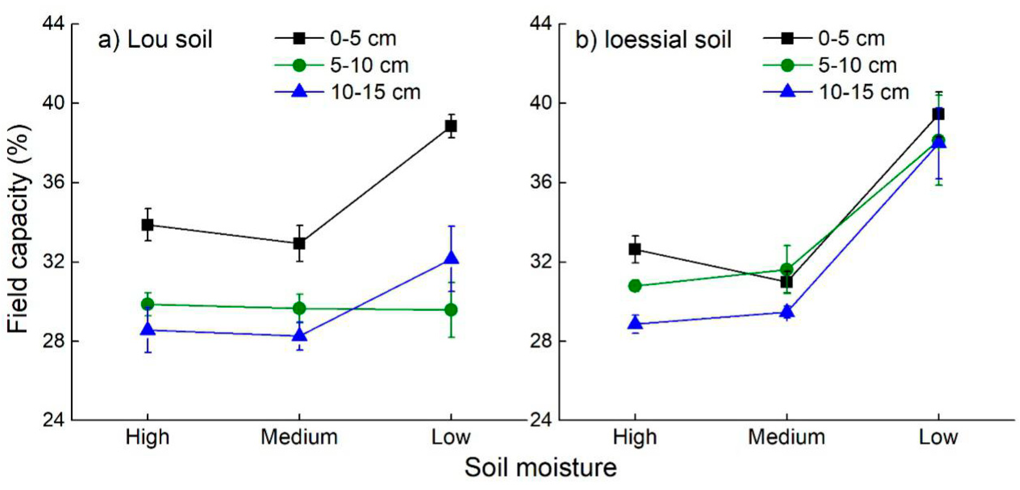 Sustainability 12 09303 g004