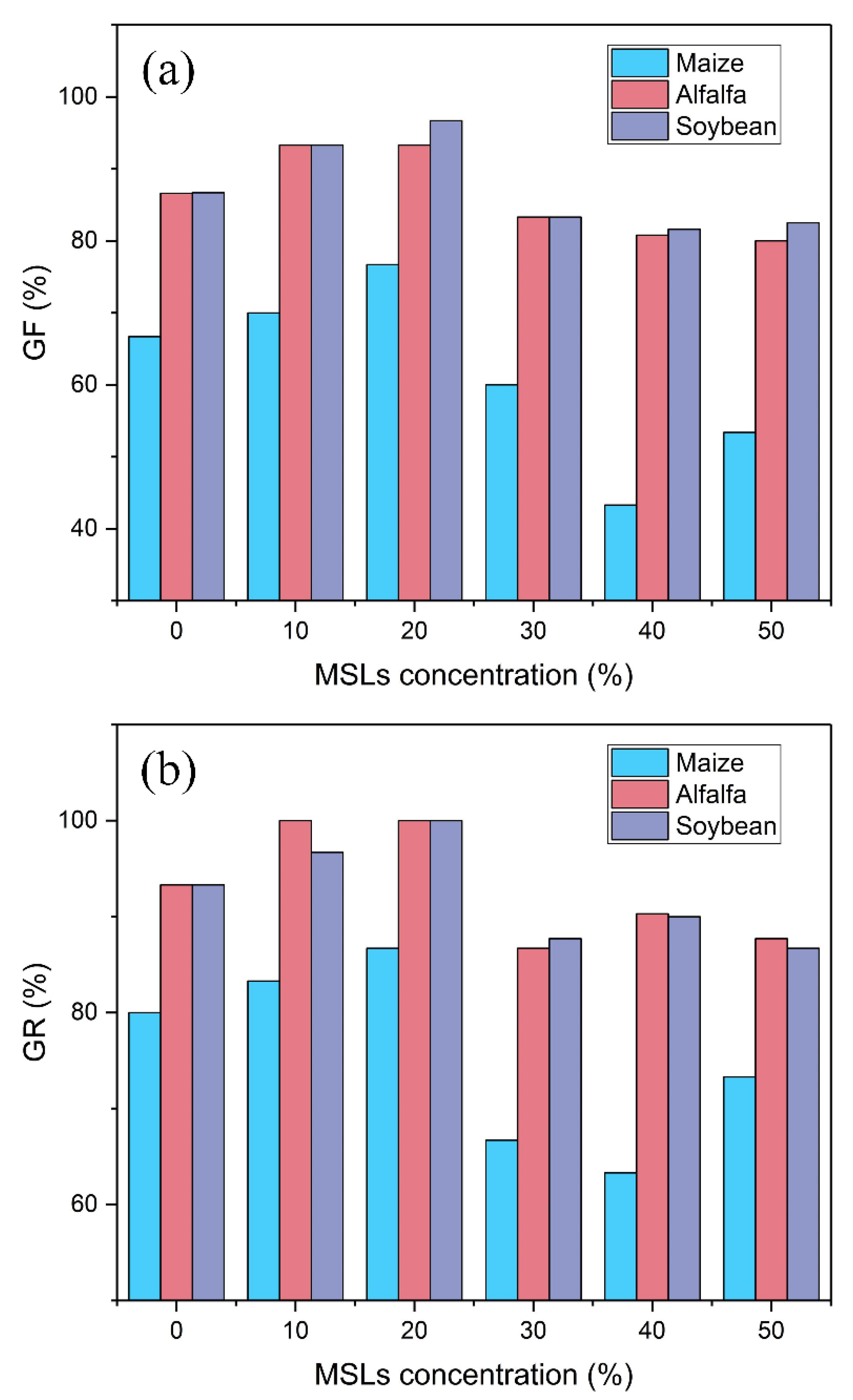 Sustainability 12 09307 g004