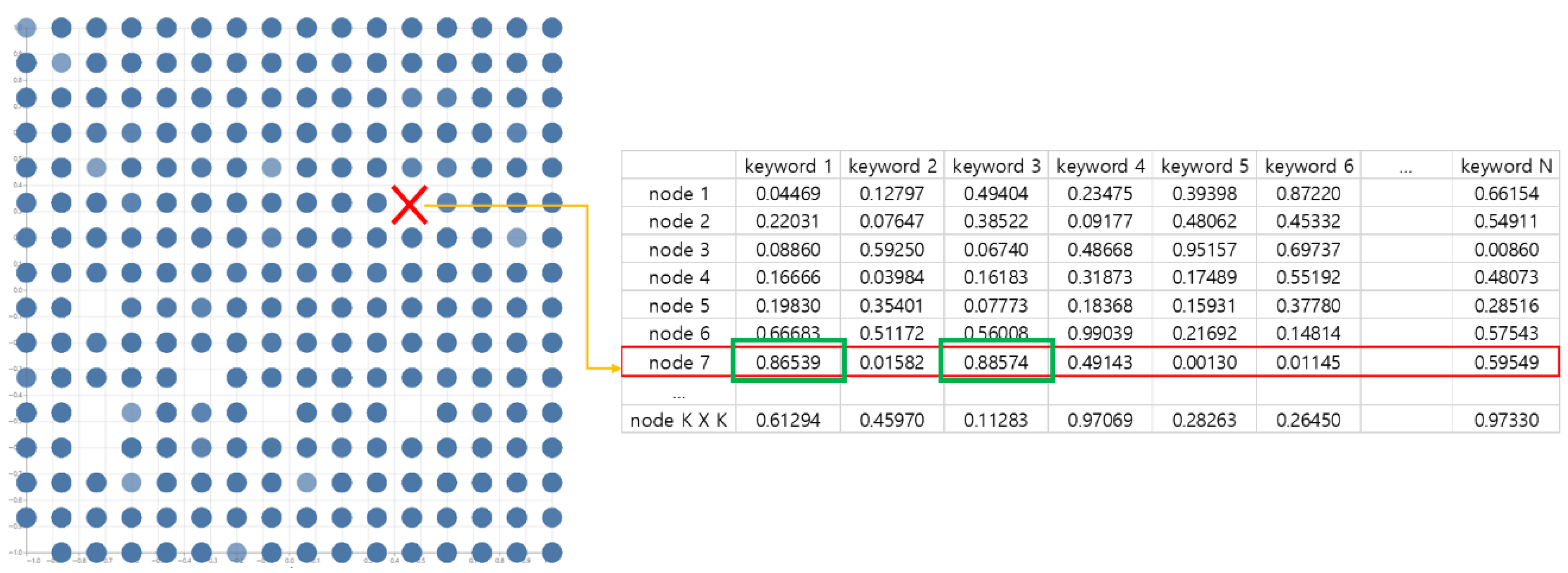 Sustainability 12 09310 g002