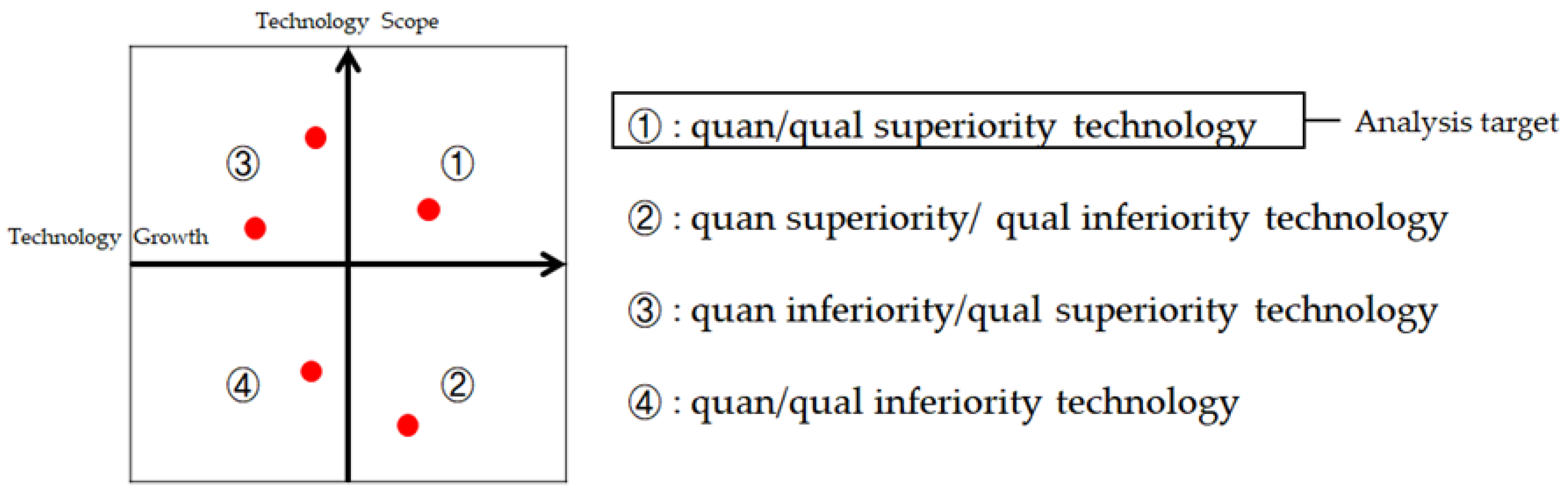 Sustainability 12 09310 g003