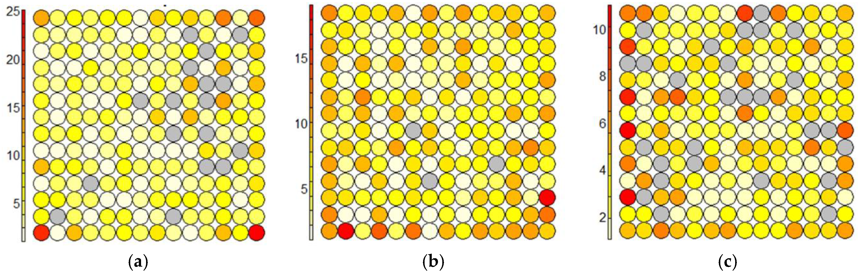 Sustainability 12 09310 g006