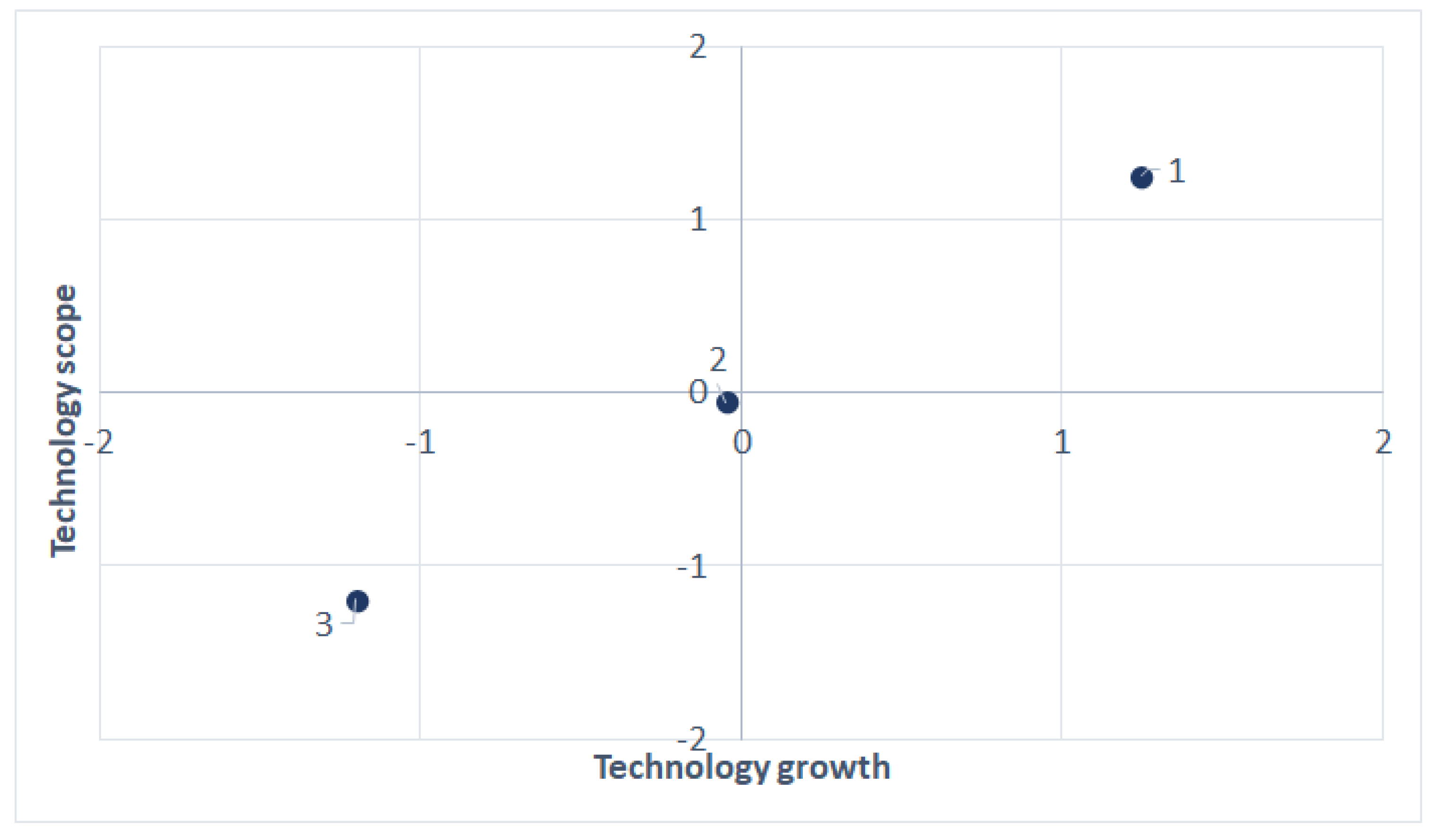 Sustainability 12 09310 g009