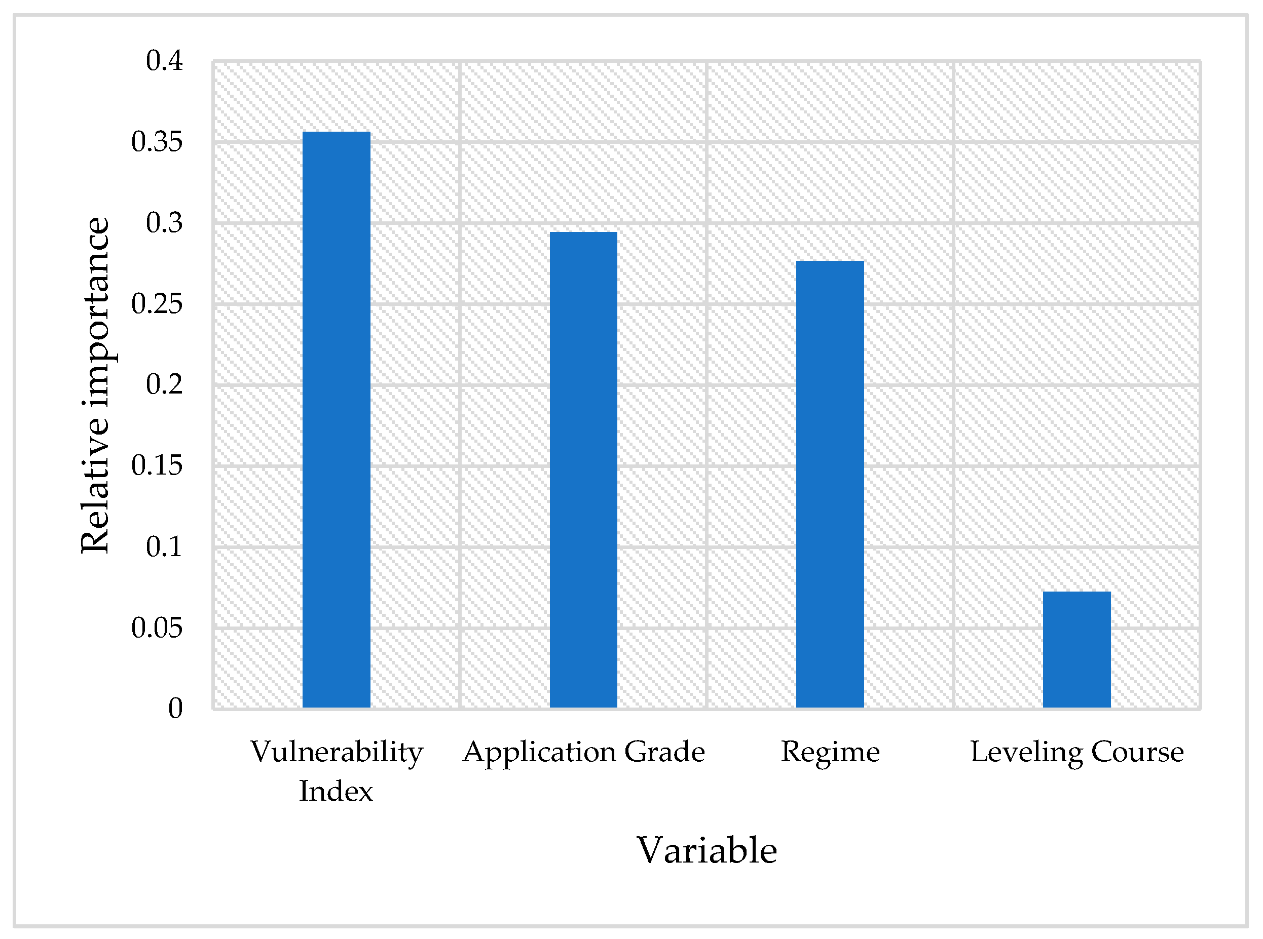 Sustainability 12 09314 g001 Sustainability 12 09314 g001
