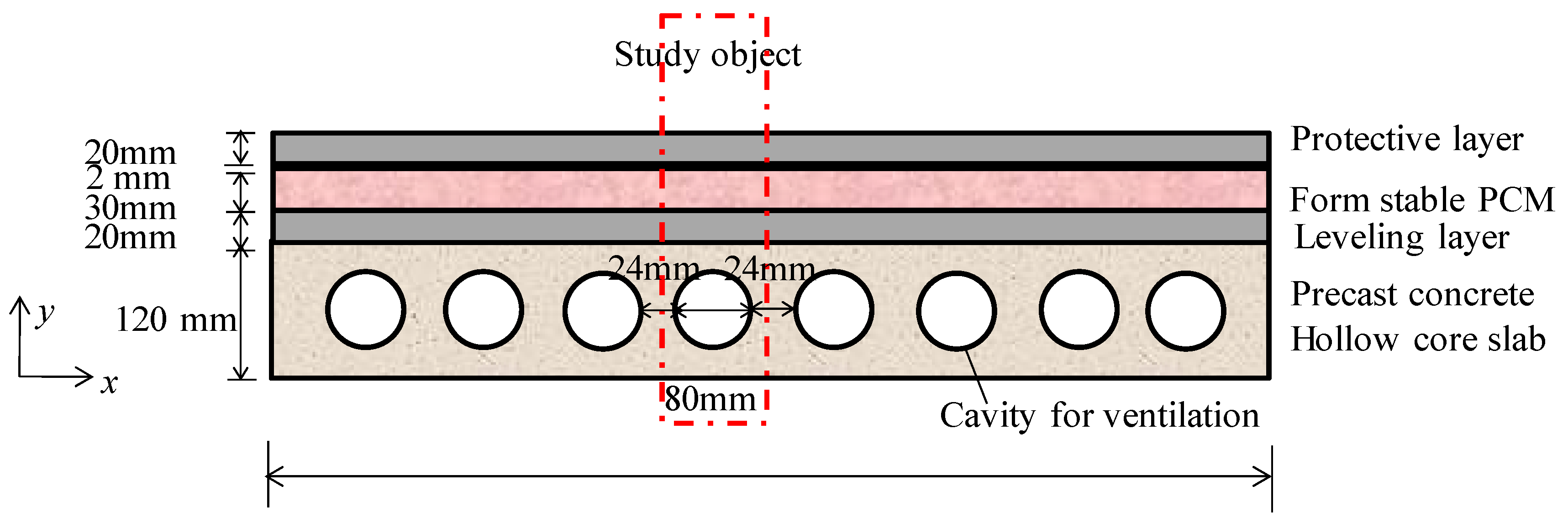 Sustainability 12 09315 g002