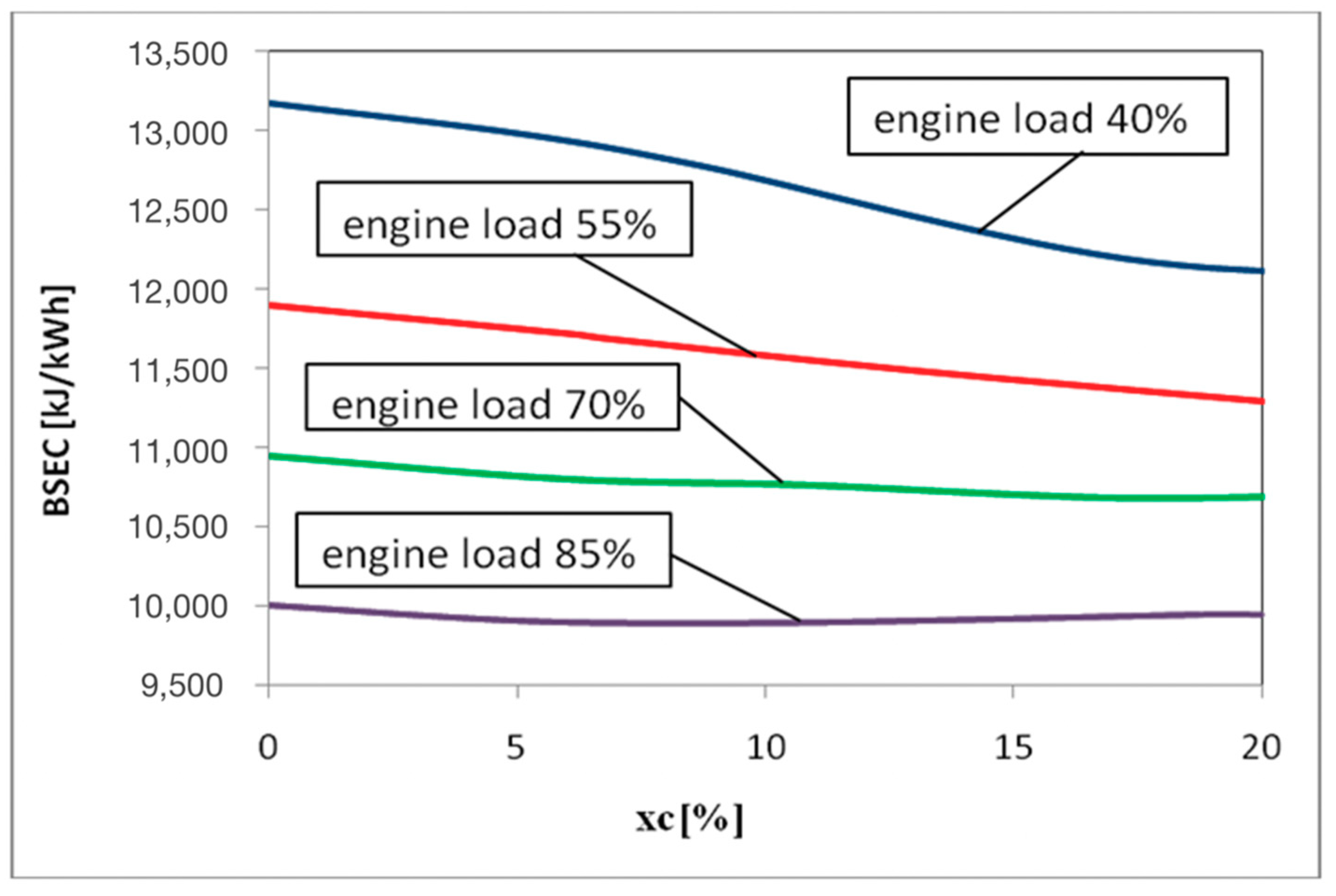 Sustainability 12 09321 g002 Sustainability 12 09321 g002