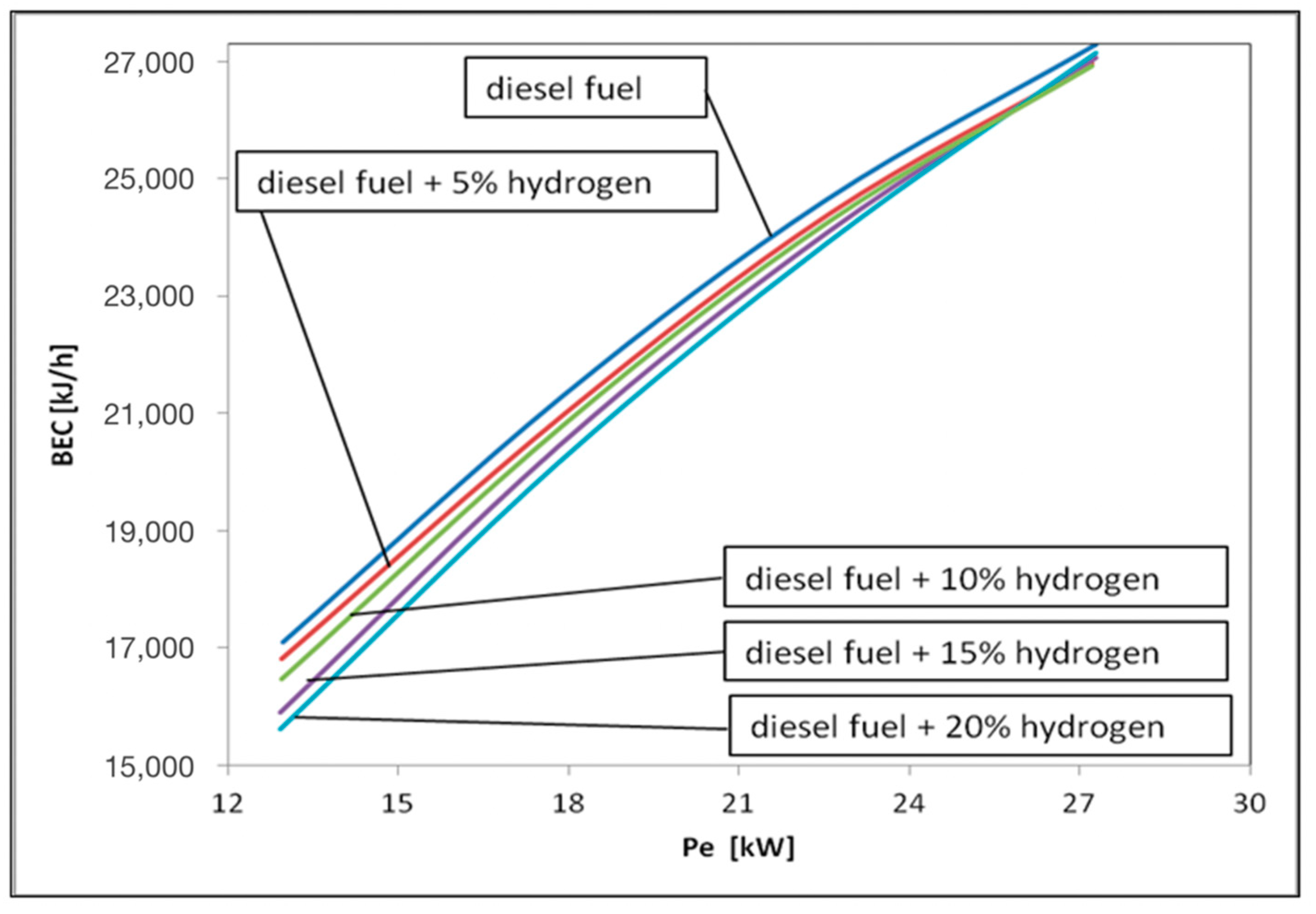 Sustainability 12 09321 g004 Sustainability 12 09321 g004