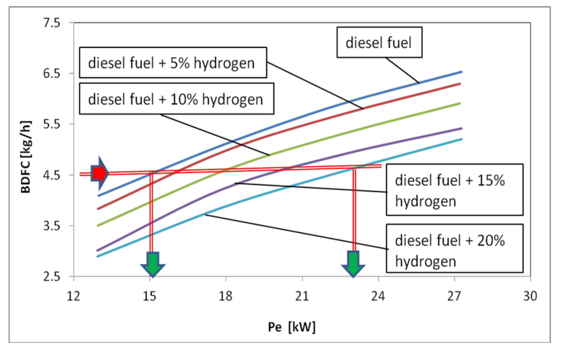Sustainability 12 09321 g005 Sustainability 12 09321 g005