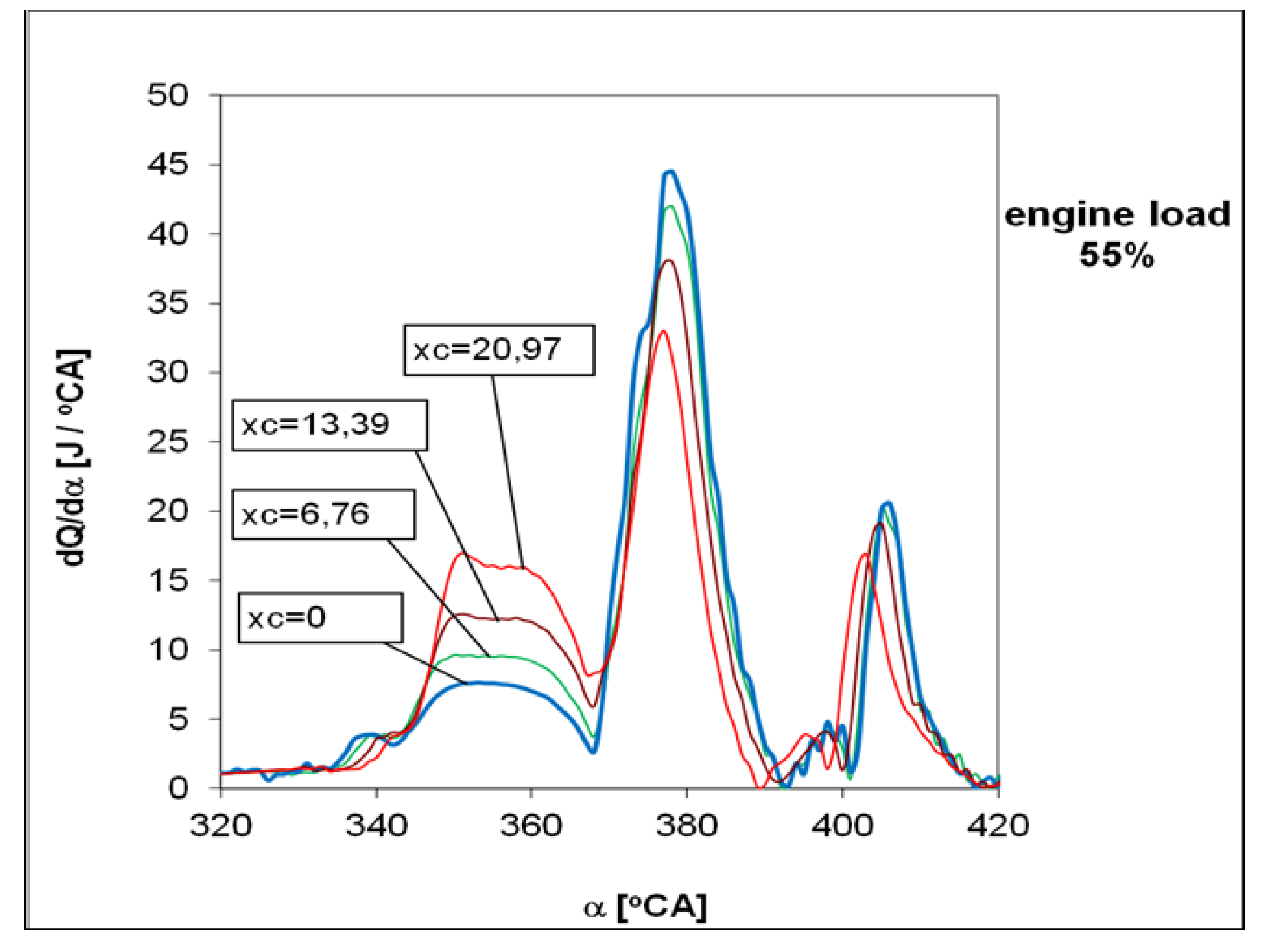 Sustainability 12 09321 g010 Sustainability 12 09321 g010