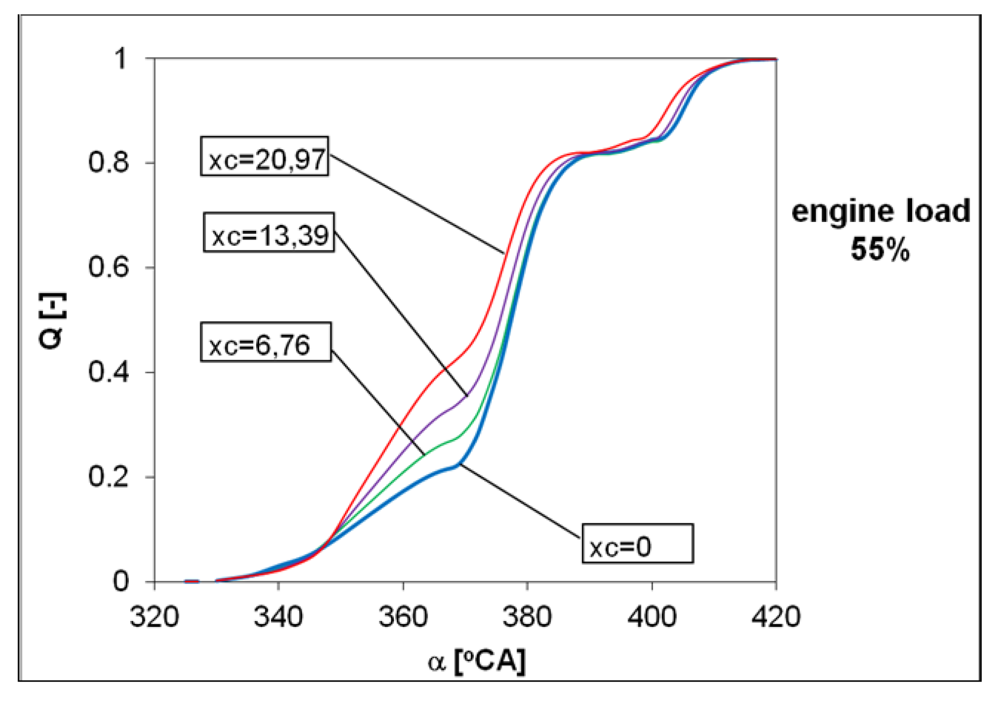 Sustainability 12 09321 g011 Sustainability 12 09321 g011