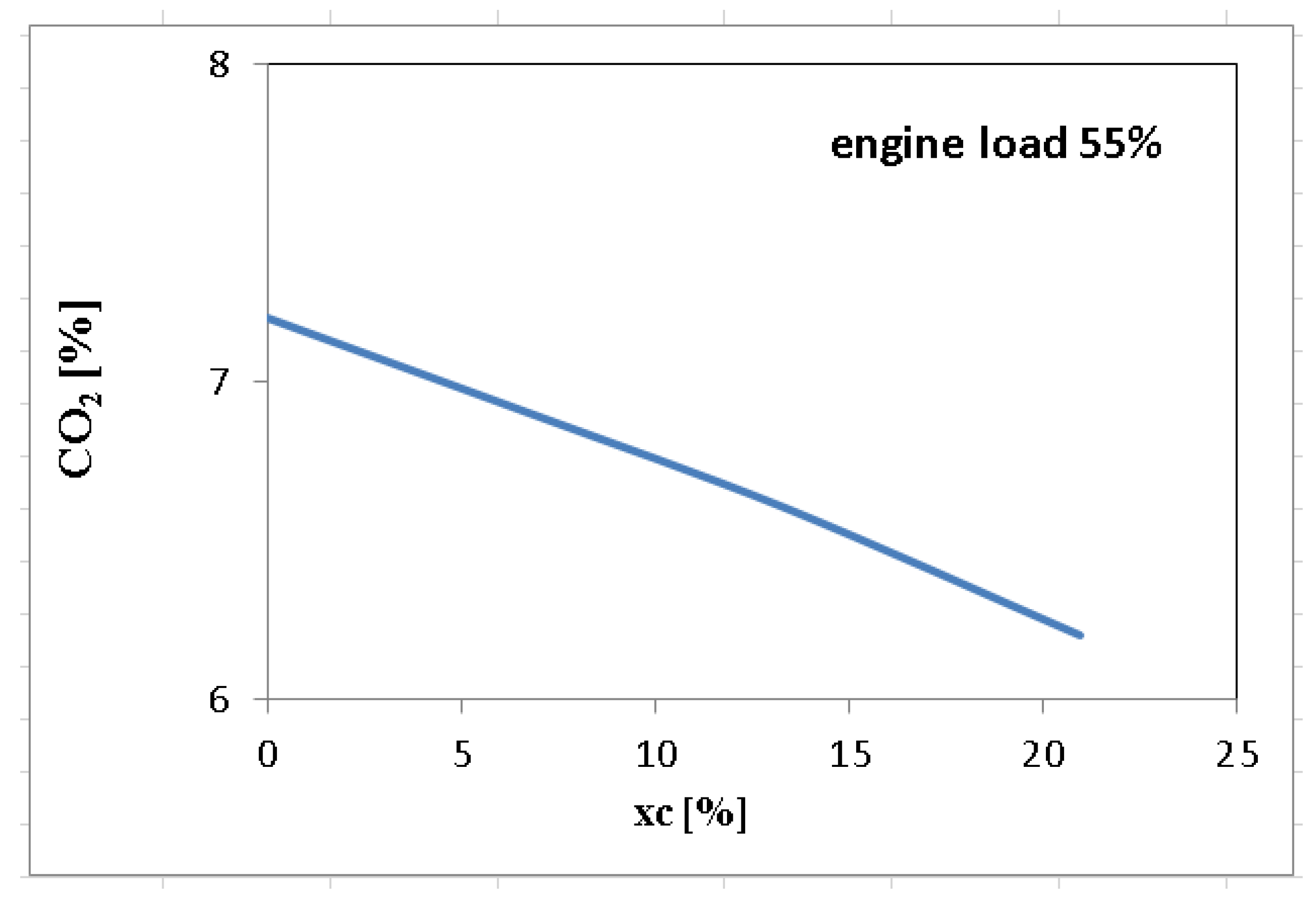 Sustainability 12 09321 g016 Sustainability 12 09321 g016