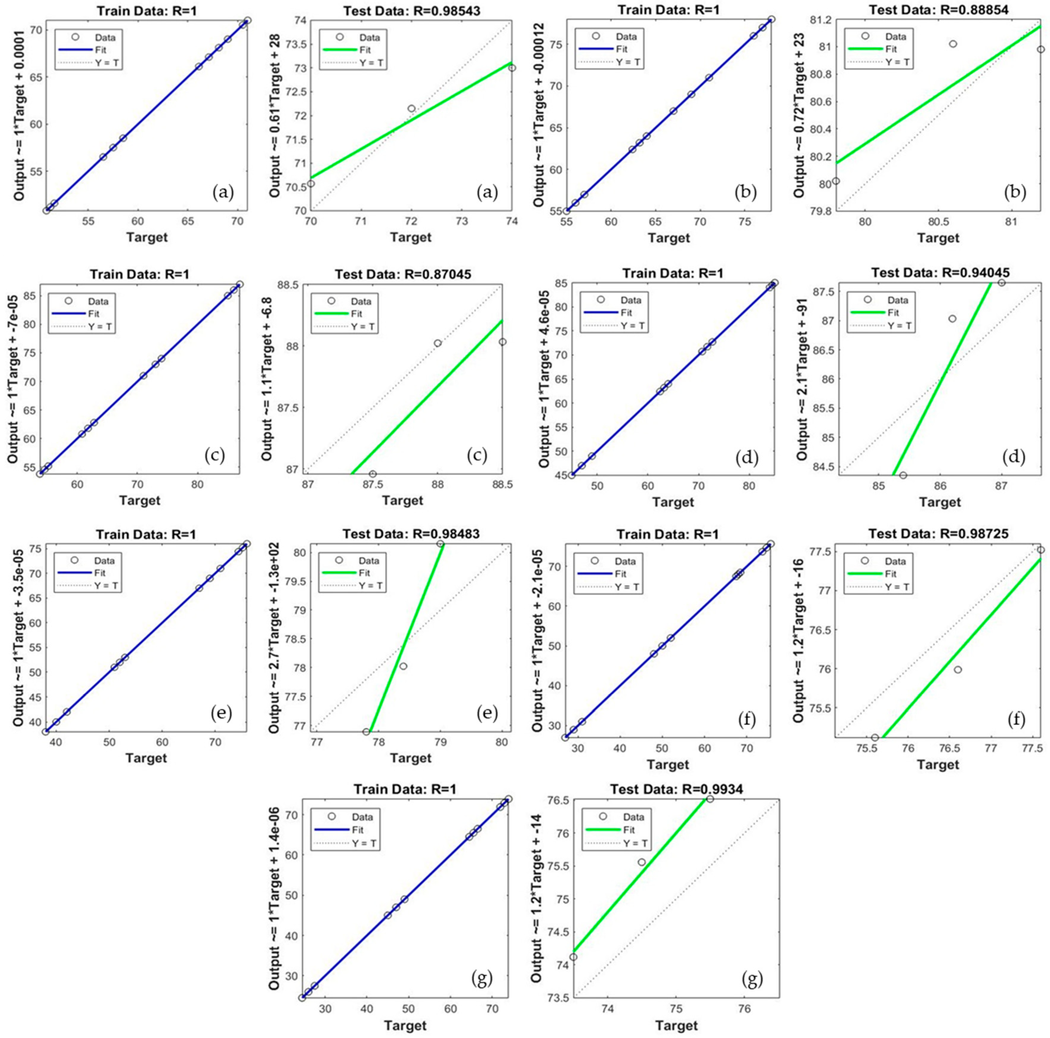 Sustainability 12 09322 g003 Sustainability 12 09322 g003