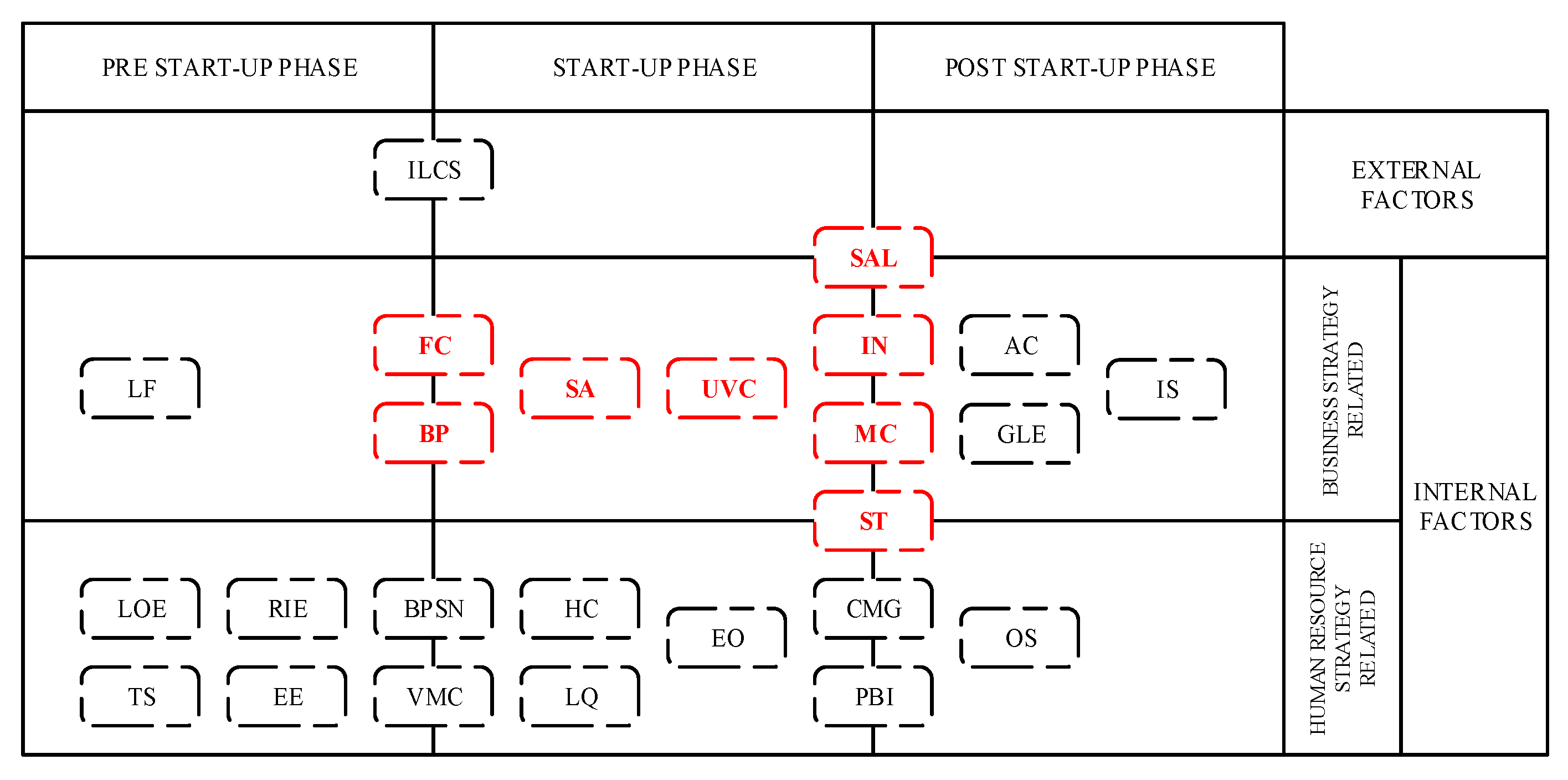 Sustainability 12 09327 g004