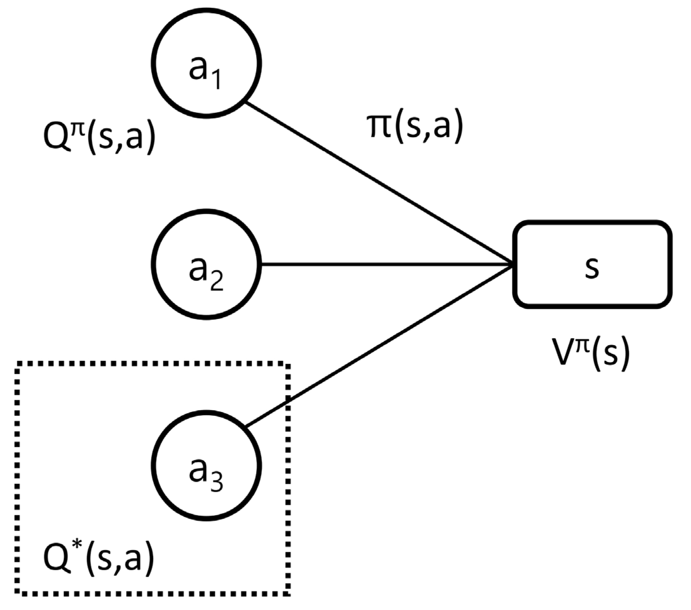 Sustainability 12 09333 g002