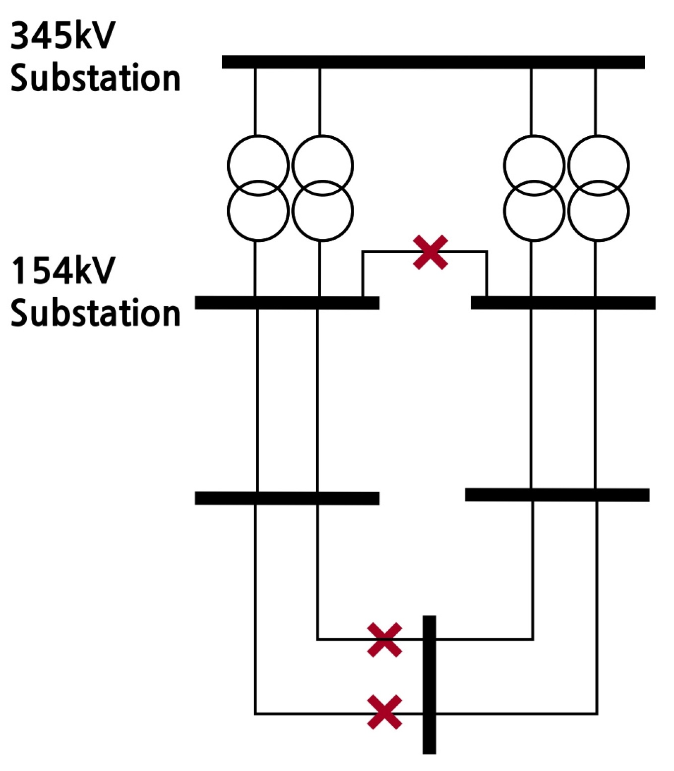 Sustainability 12 09333 g005