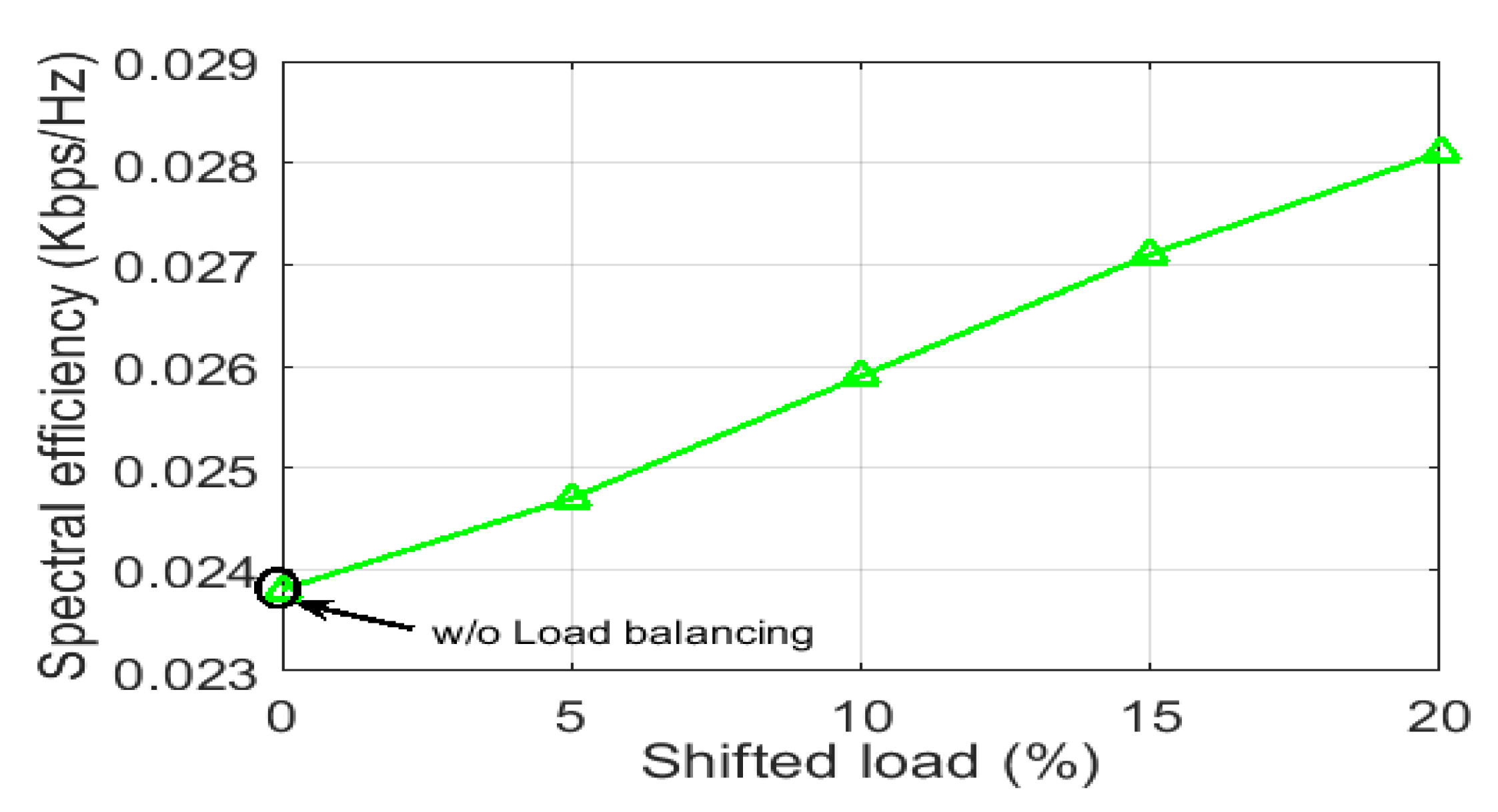 Sustainability 12 09340 g027 Sustainability 12 09340 g027