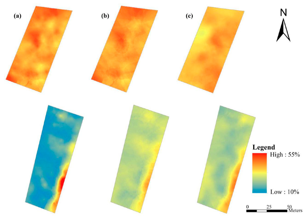 Sustainability 12 09343 g007