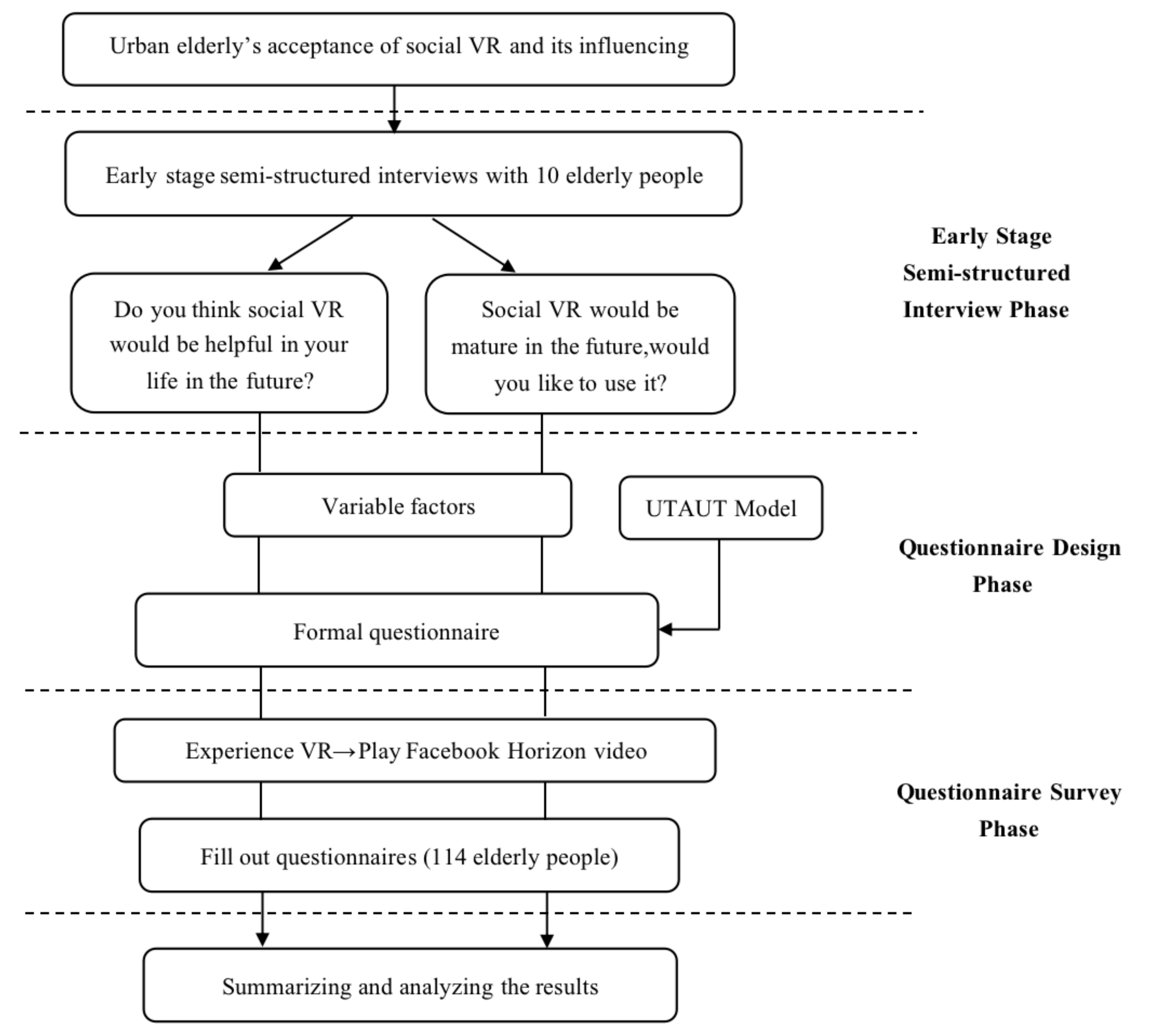 Sustainability 12 09345 g002 Sustainability 12 09345 g002