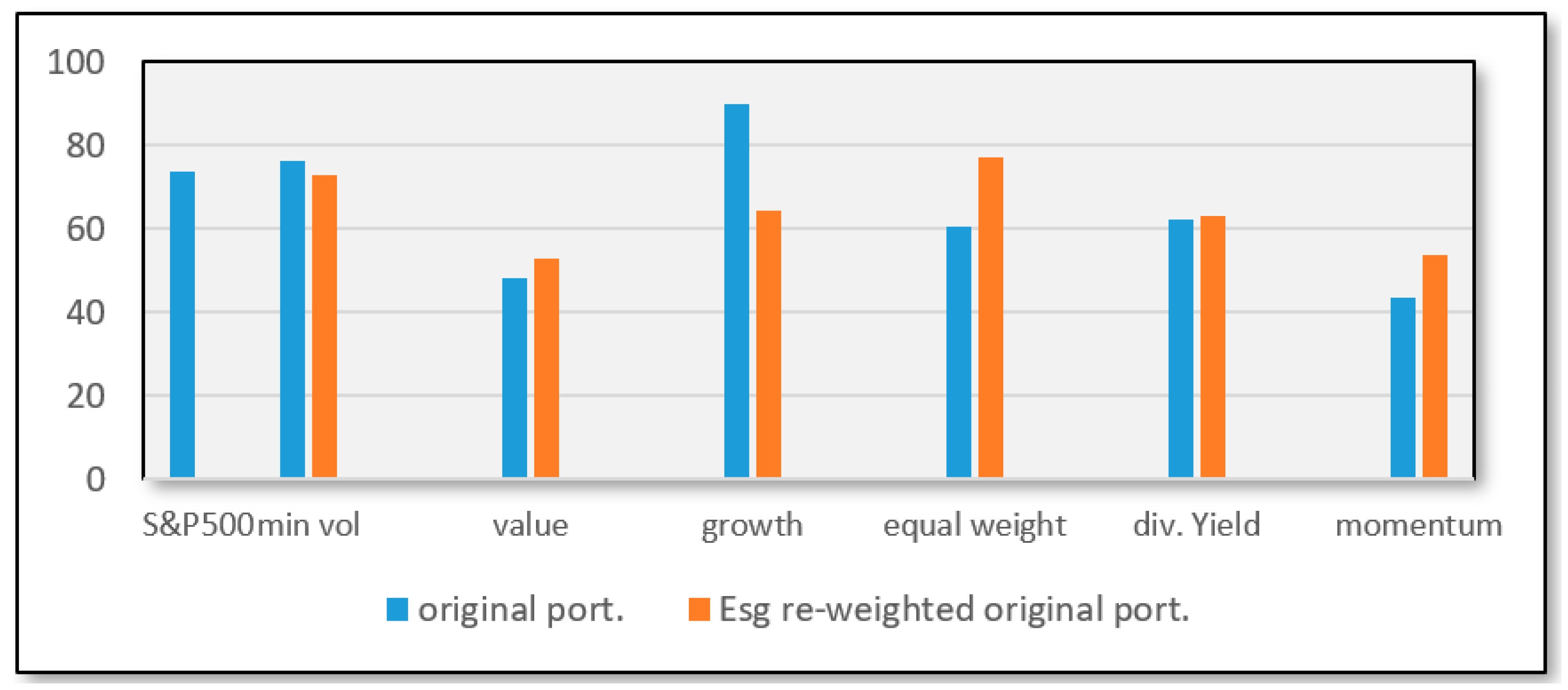 Sustainability 12 09351 g001