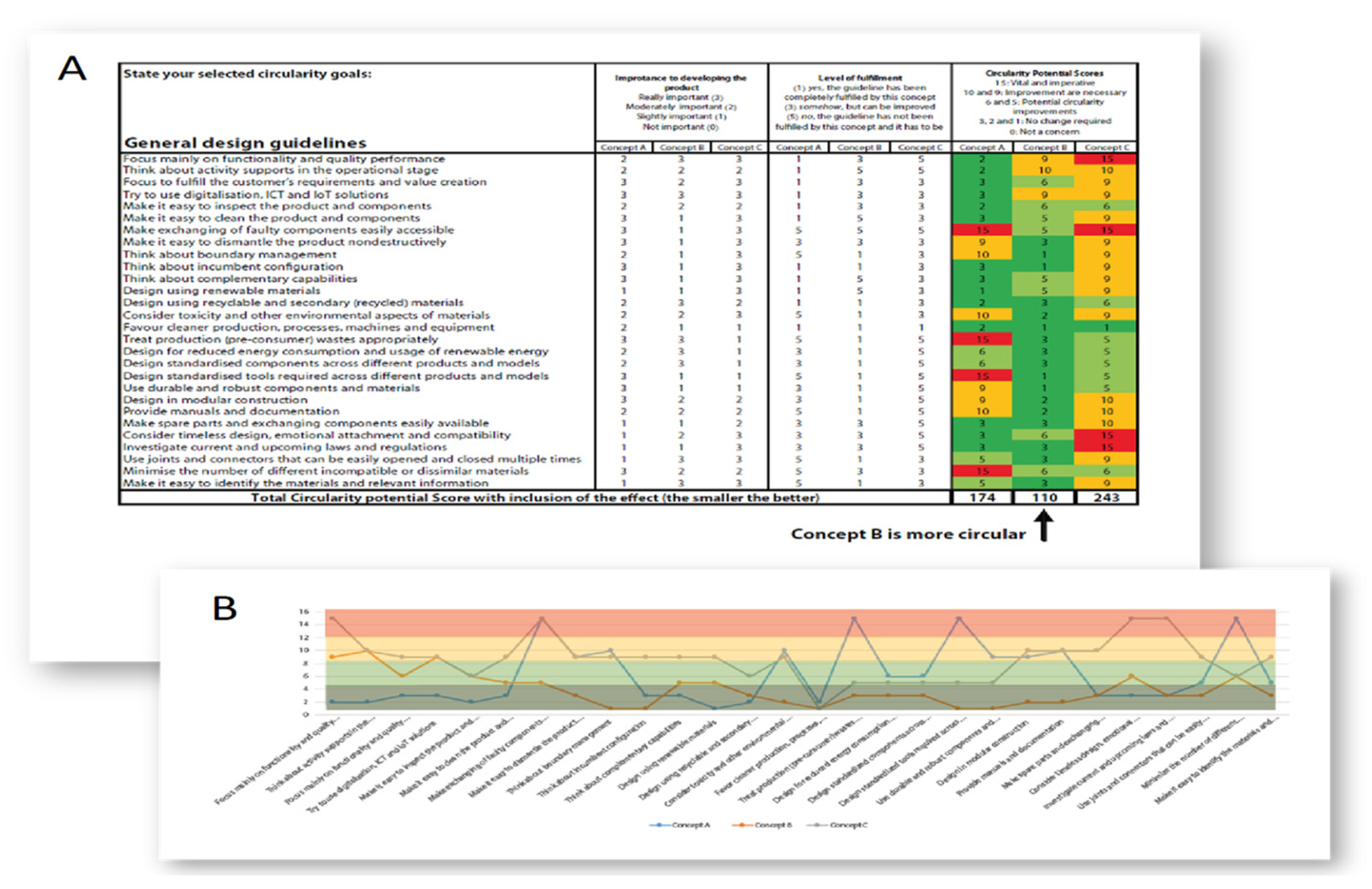 Sustainability 12 09353 g002