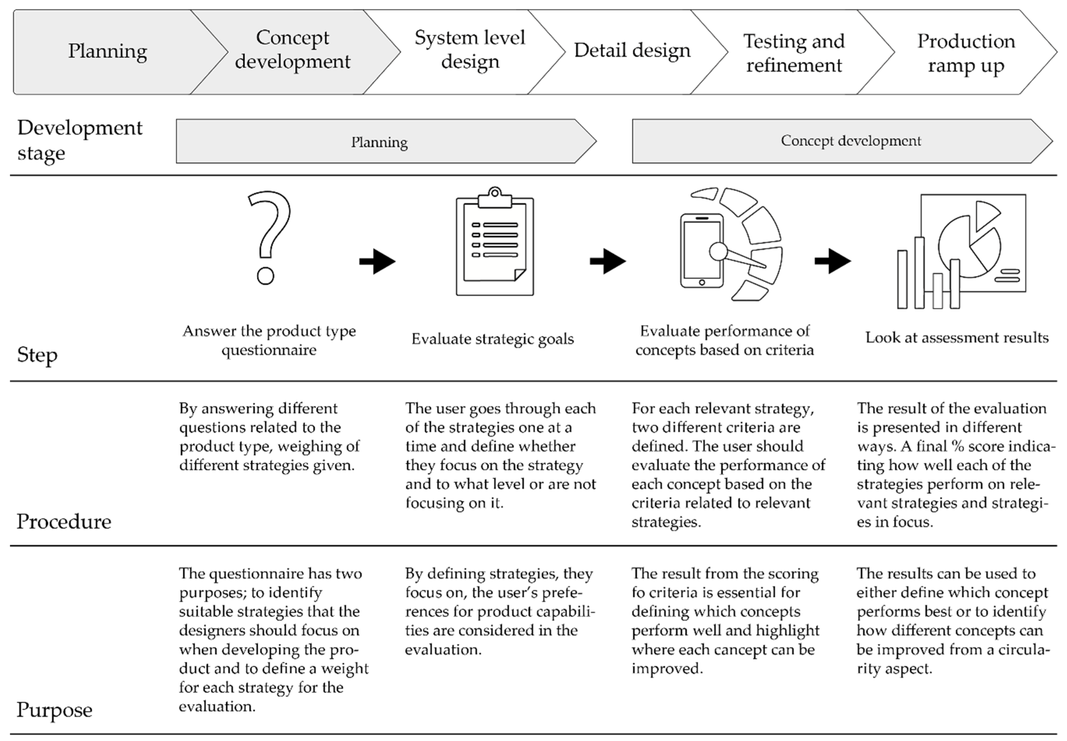 Sustainability 12 09353 g006
