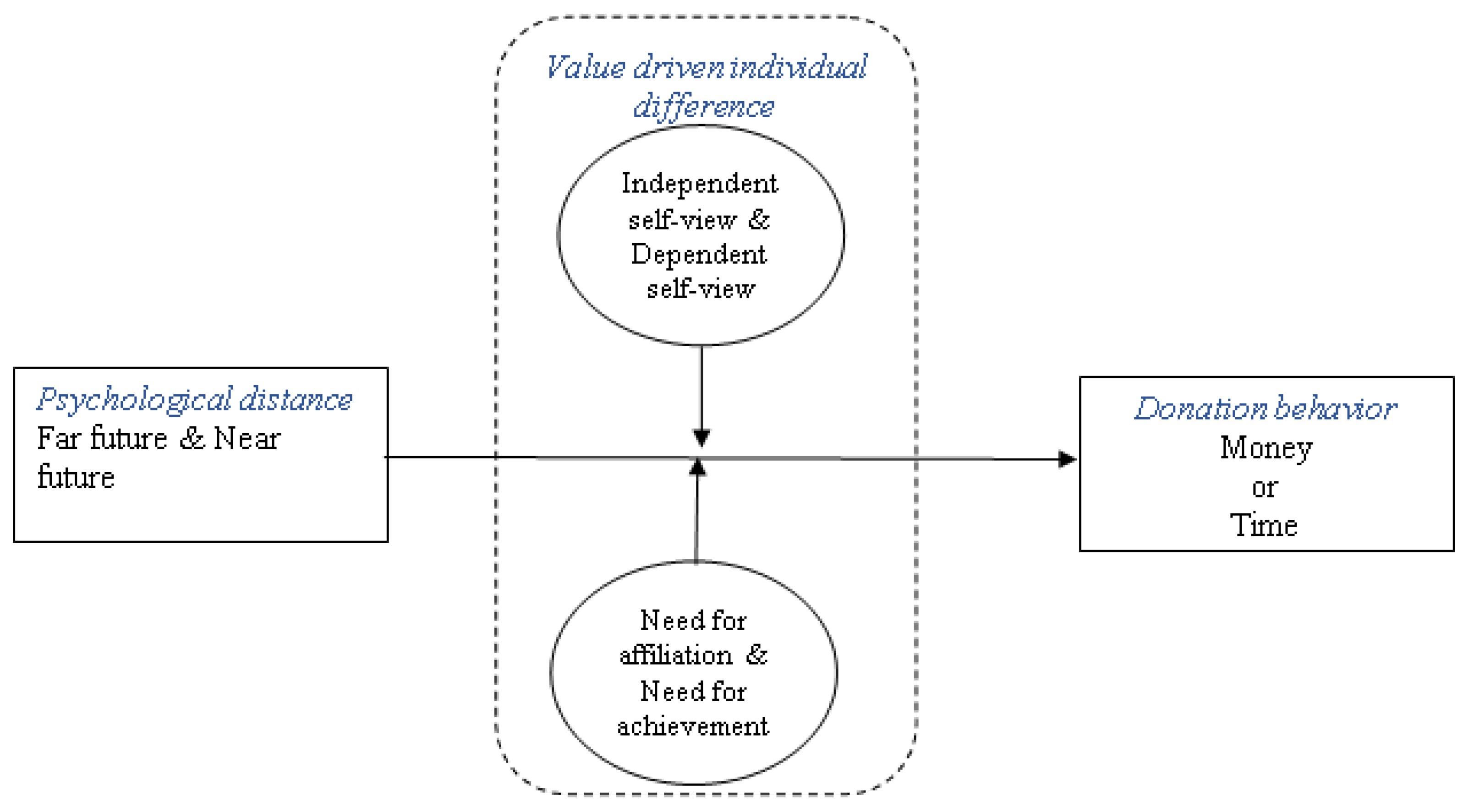Sustainability 12 09355 g001