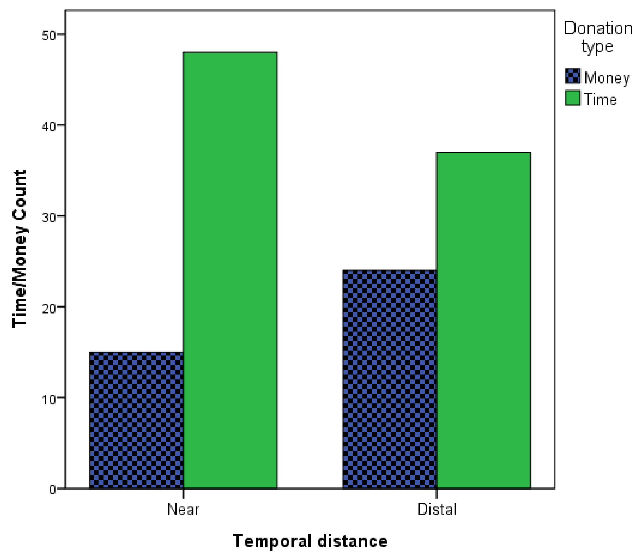 Sustainability 12 09355 g002
