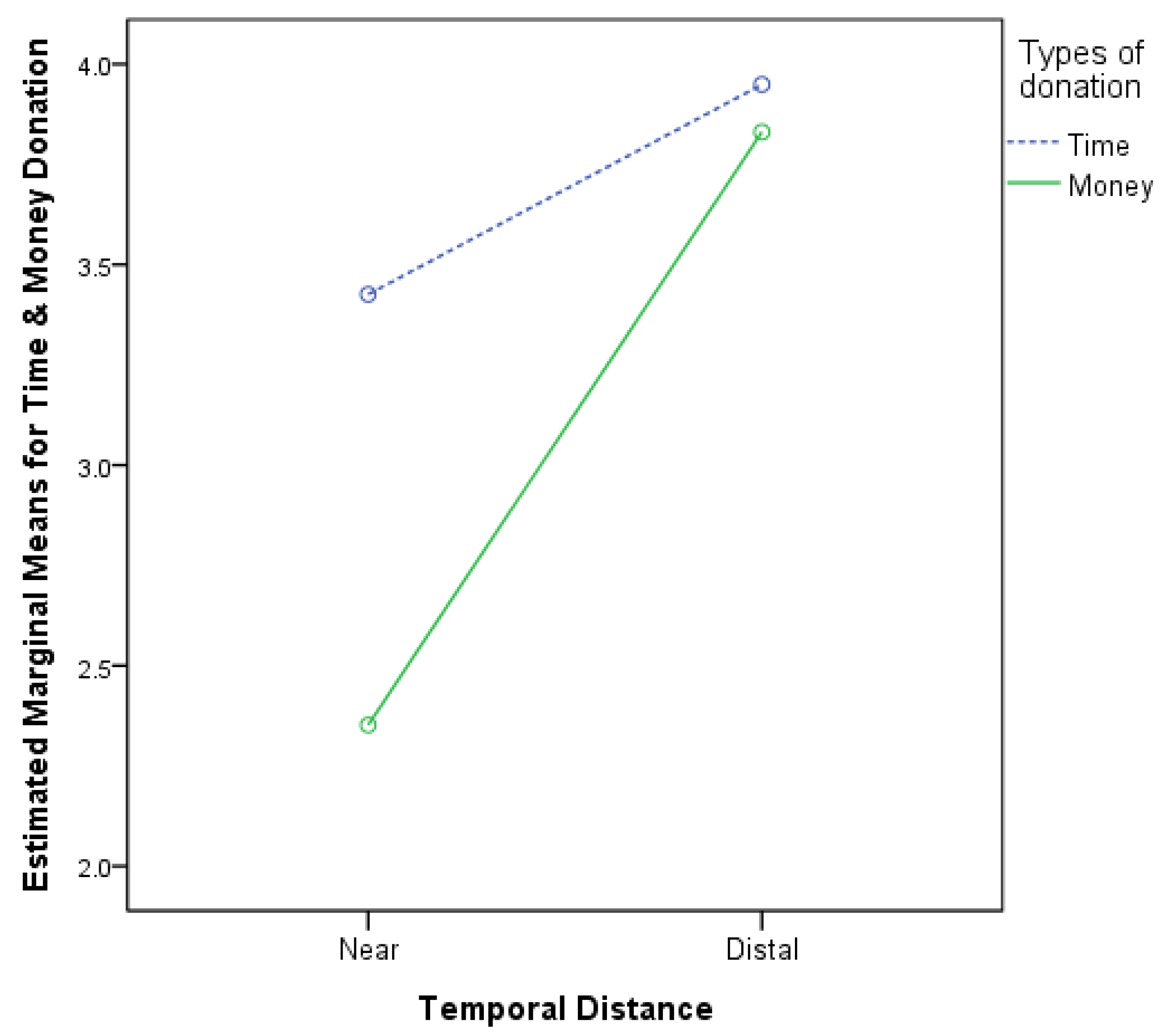 Sustainability 12 09355 g003