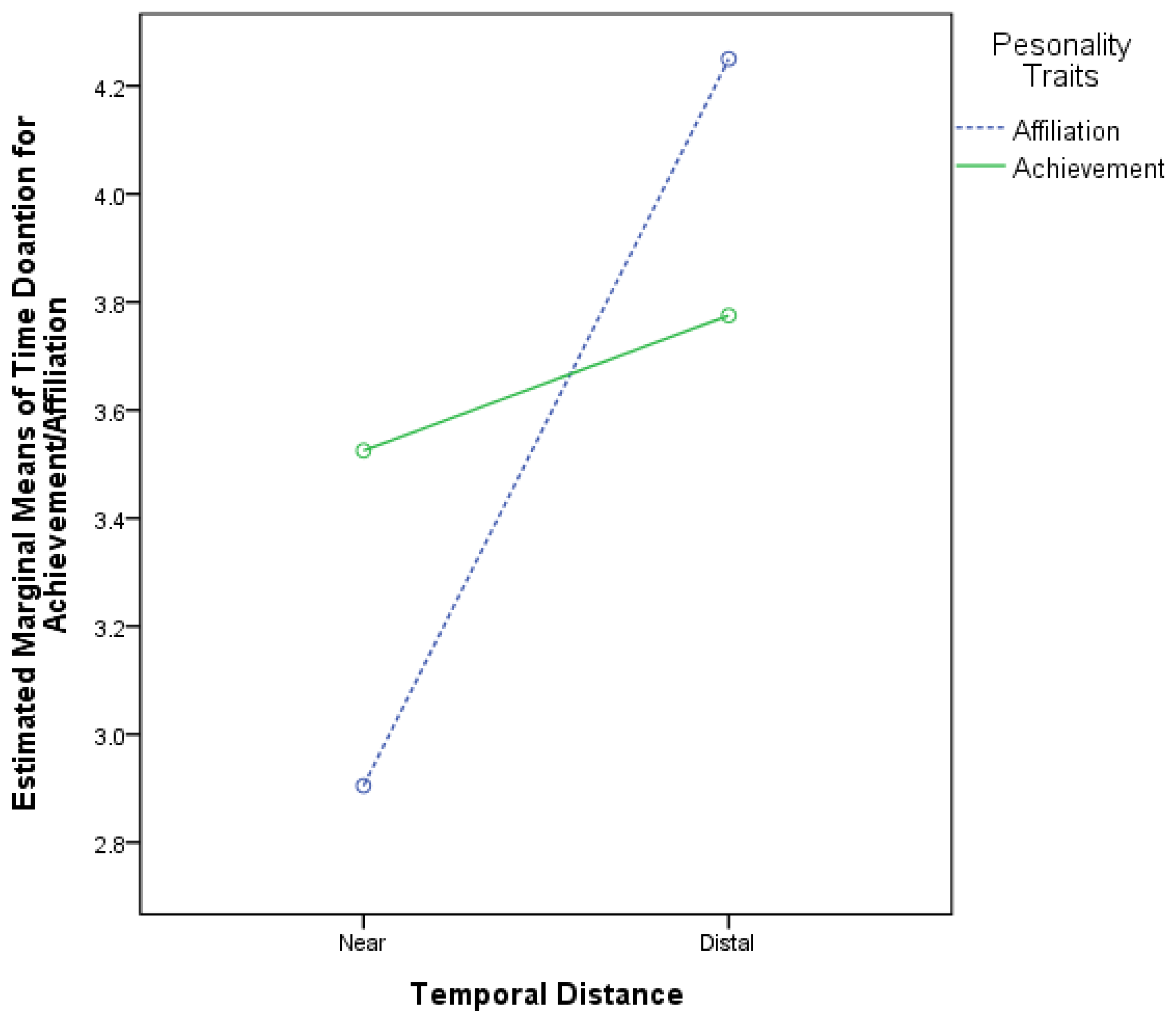 Sustainability 12 09355 g004